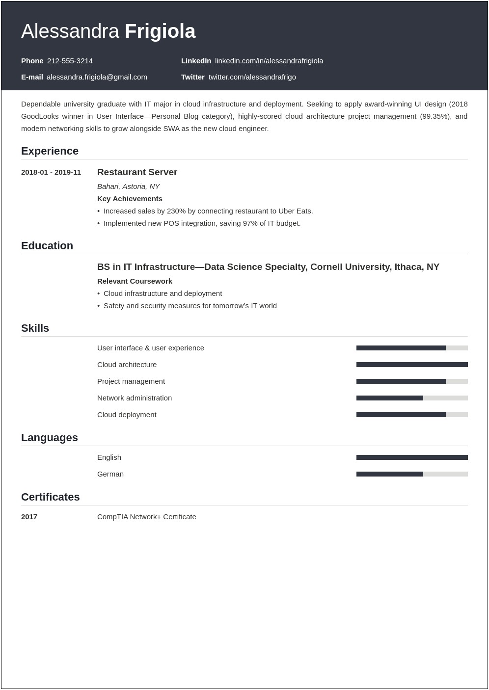 Resume Tips For Entry Level Jobs