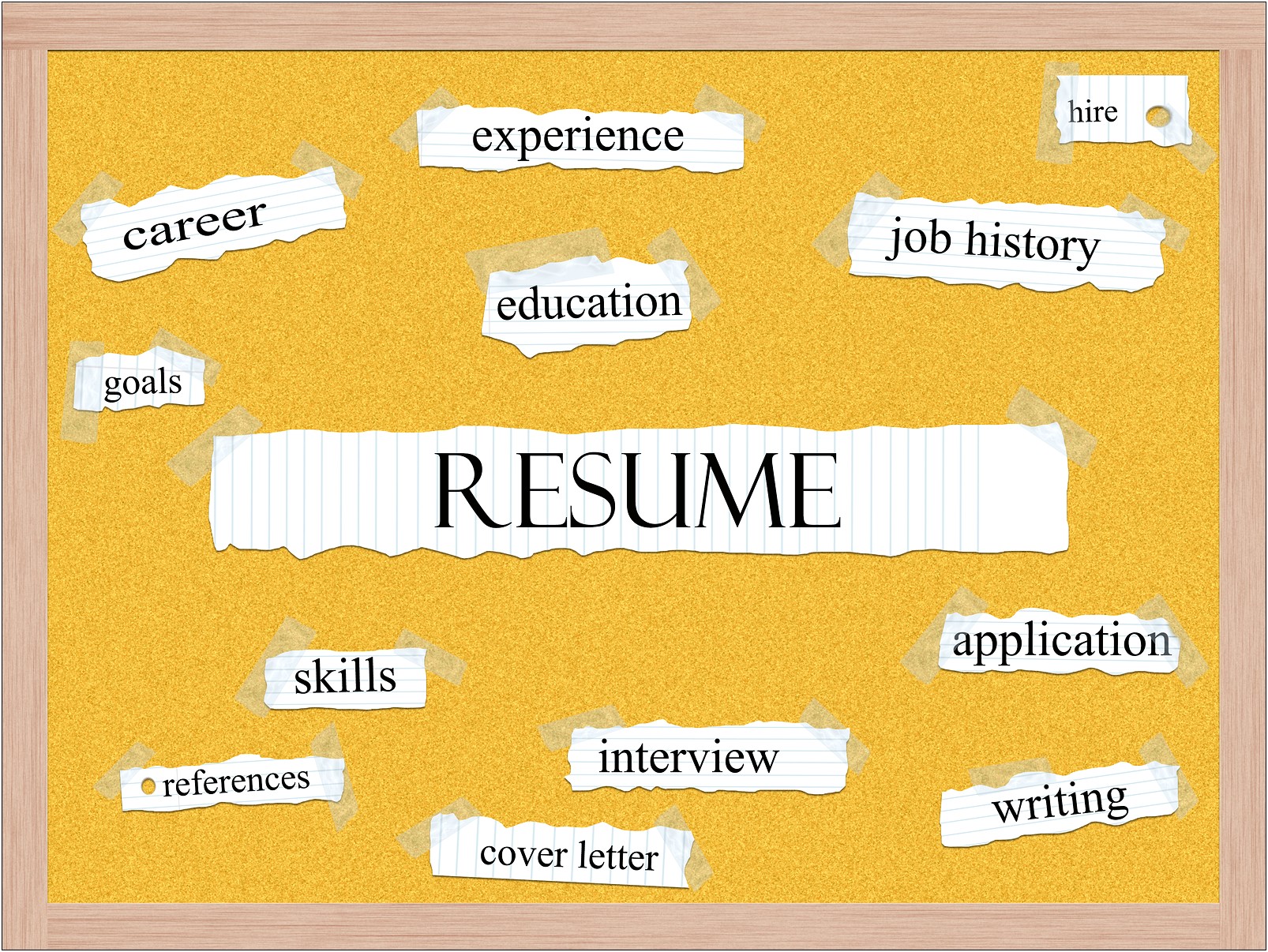 Resume Verb Tense For Current Job