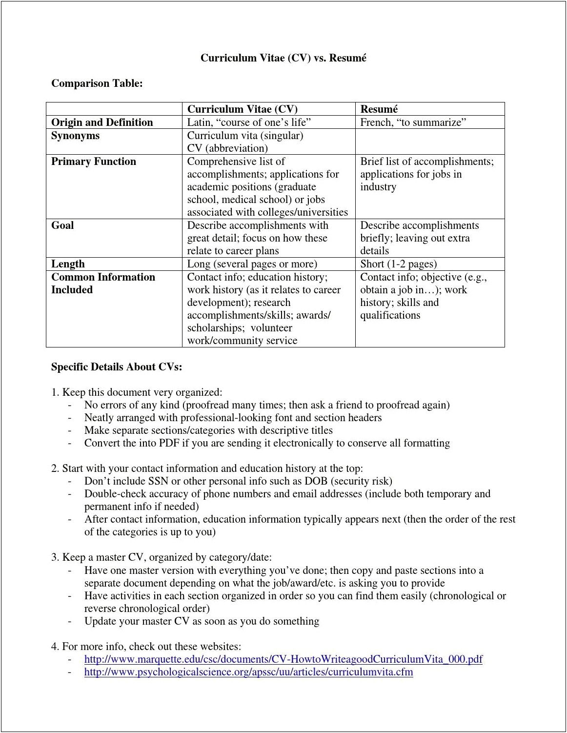 Resume Where To Put Everything In Order