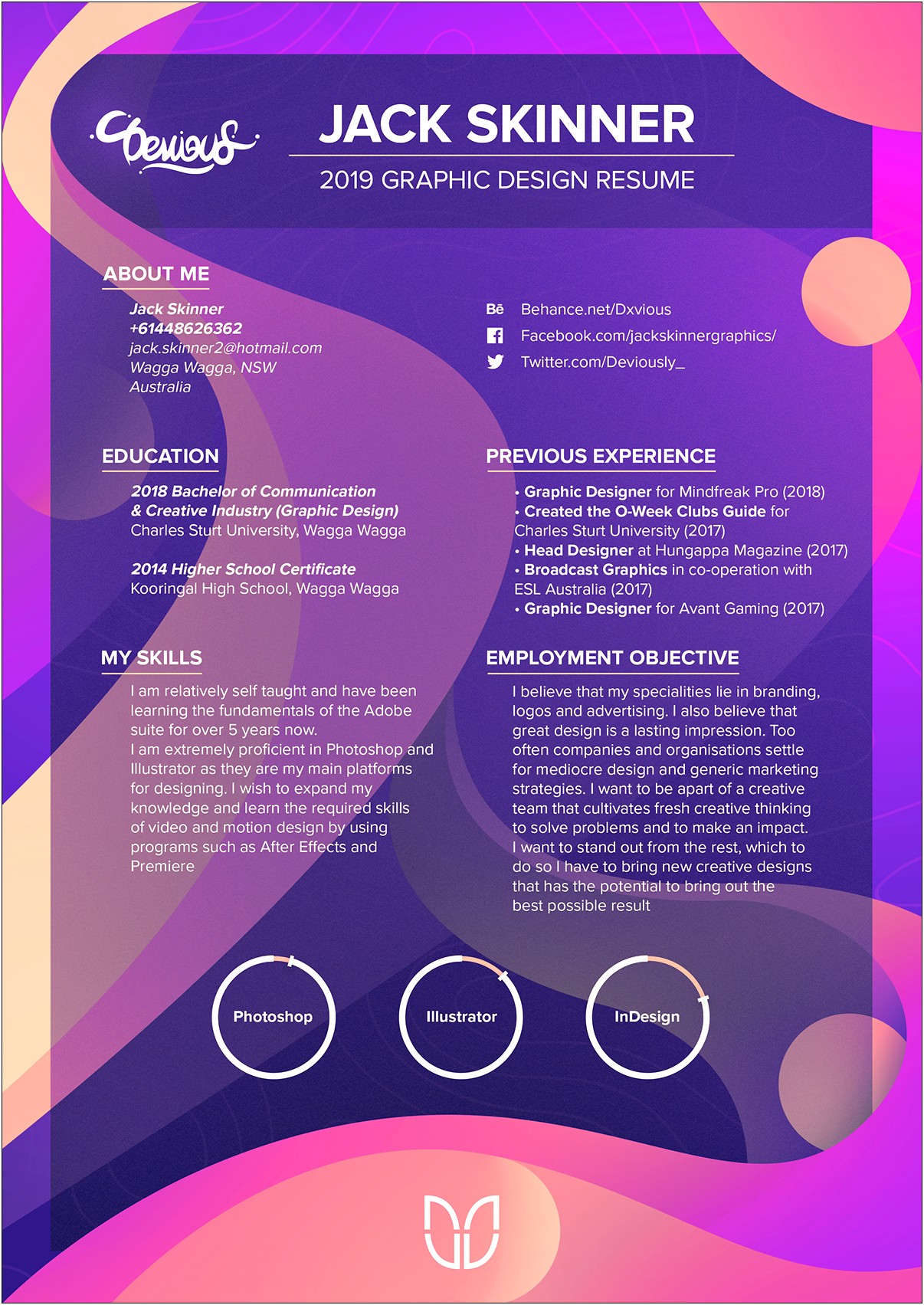 Resume Wording For Graphic Design Catalog