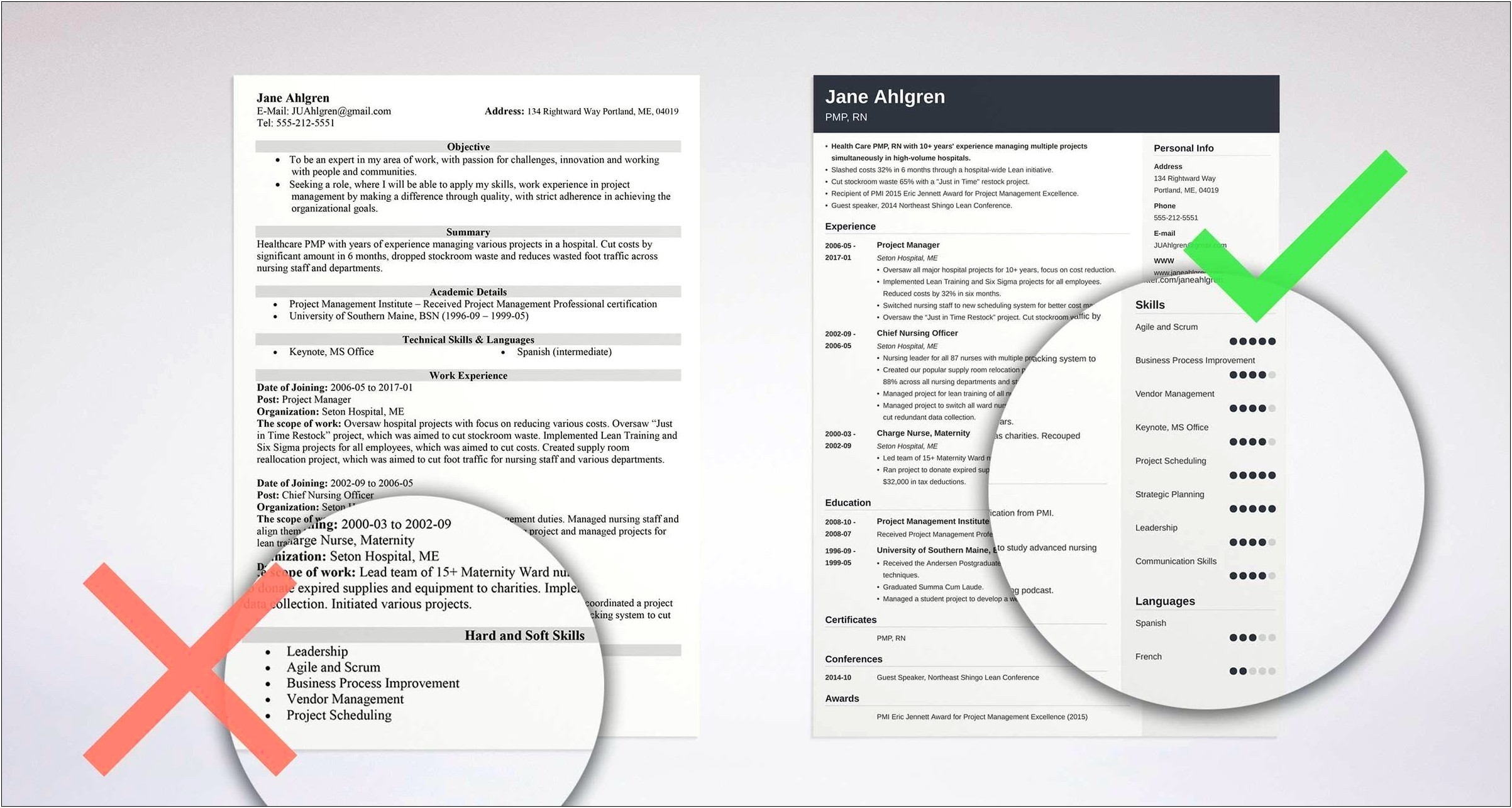 Resume Words For Being Adaptabel And Flexible