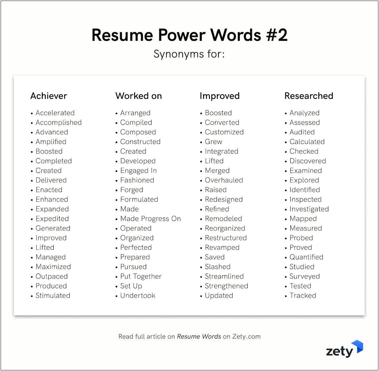 Resume Words For Connecting To People