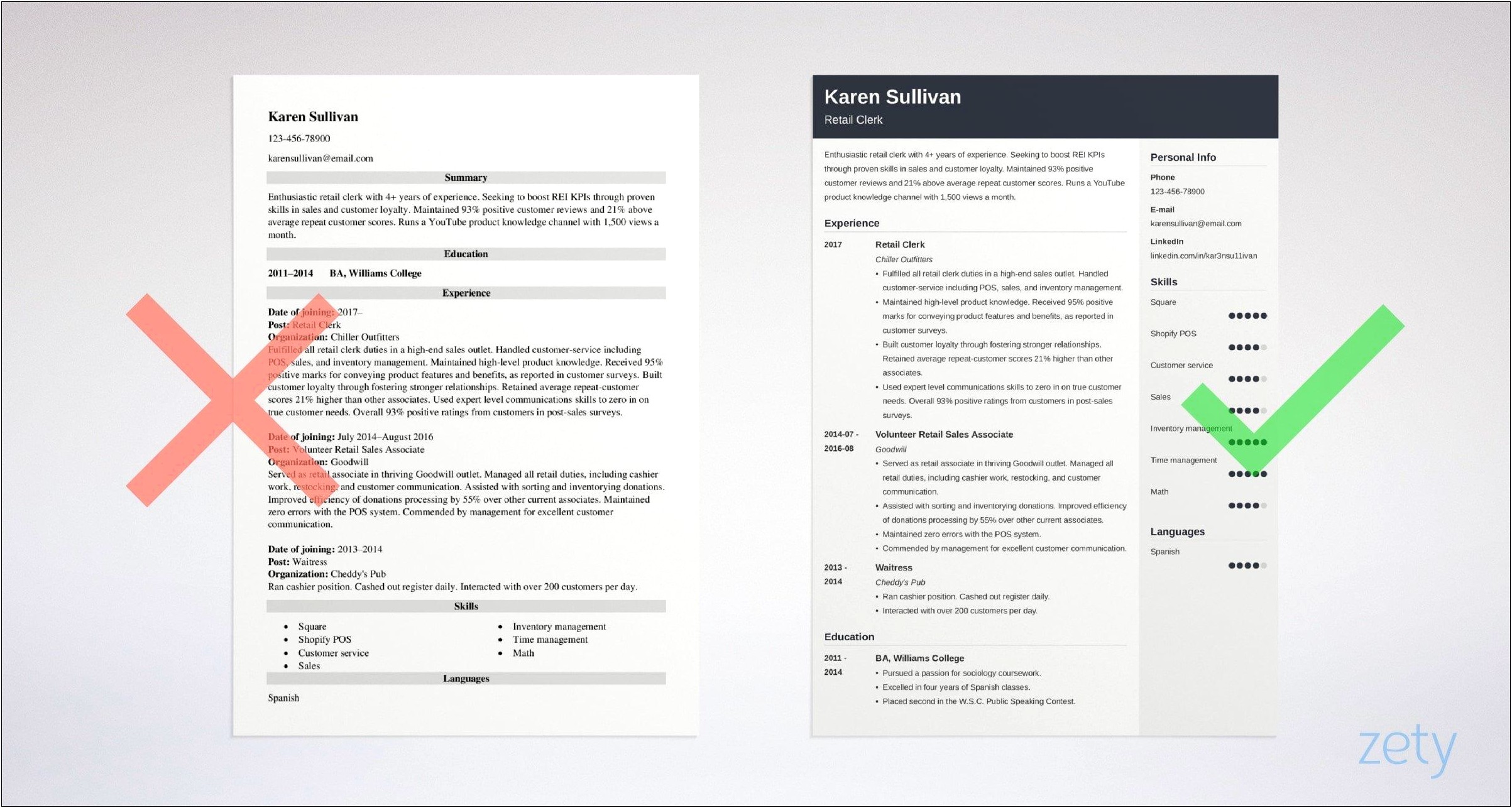 Resume Work Experience Examples For Retail