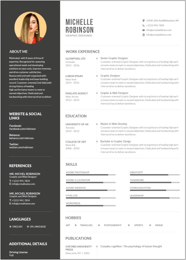 Resume Worked With Aiming A Publication