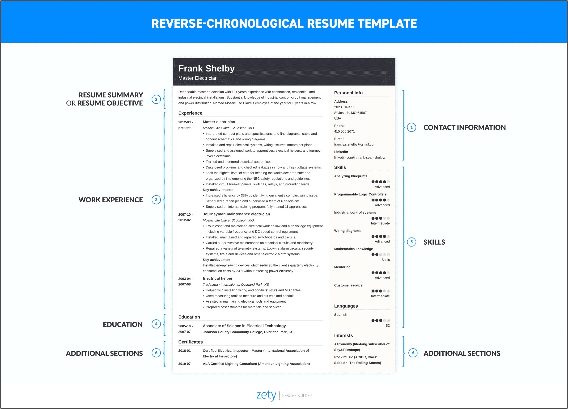 Resumes And Ats Years Of Experience