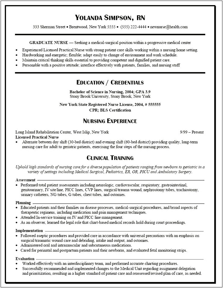 Resumes Of People Looking For Lvn Jobs