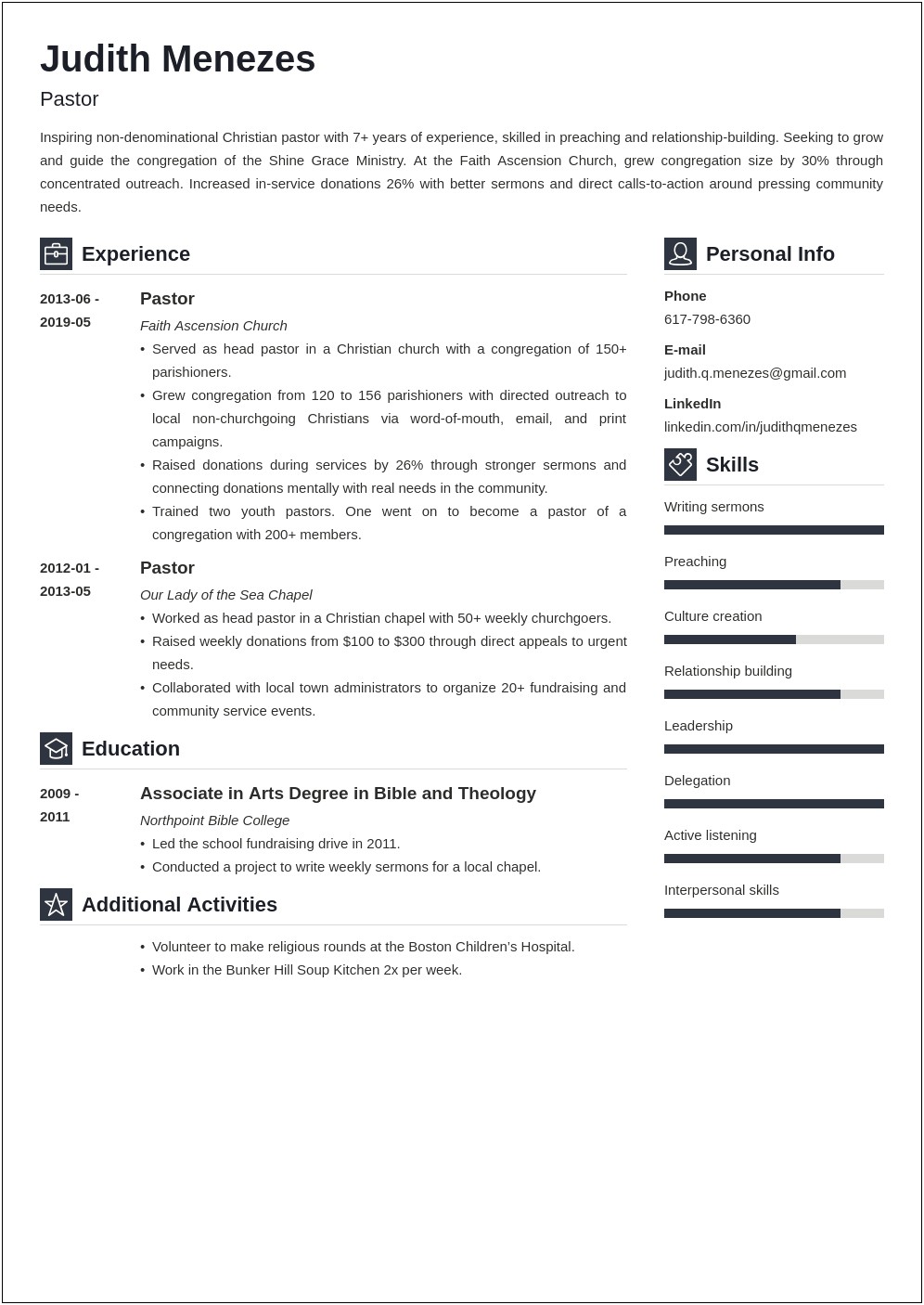 Resumes Of Youth Pastors Looking For Job