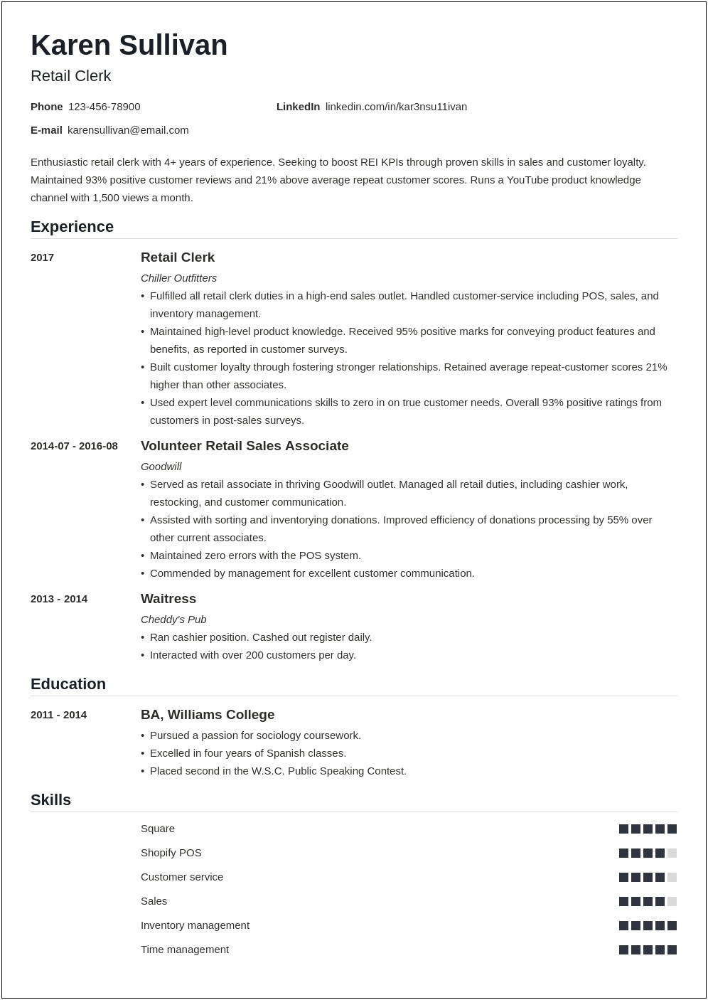 Retail Experience On Resume For Fashion Job