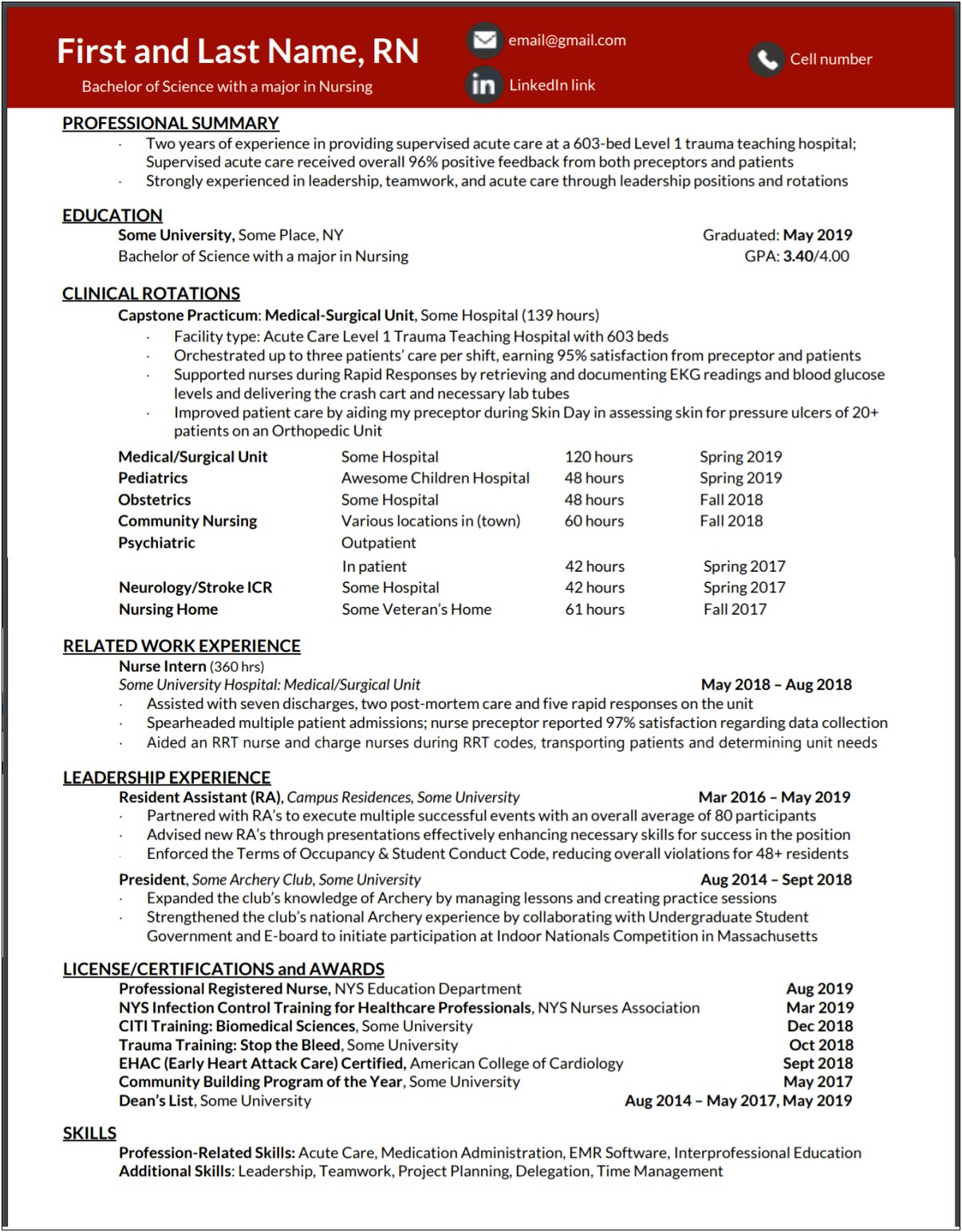 Rn Skills And Qualifications For Resume