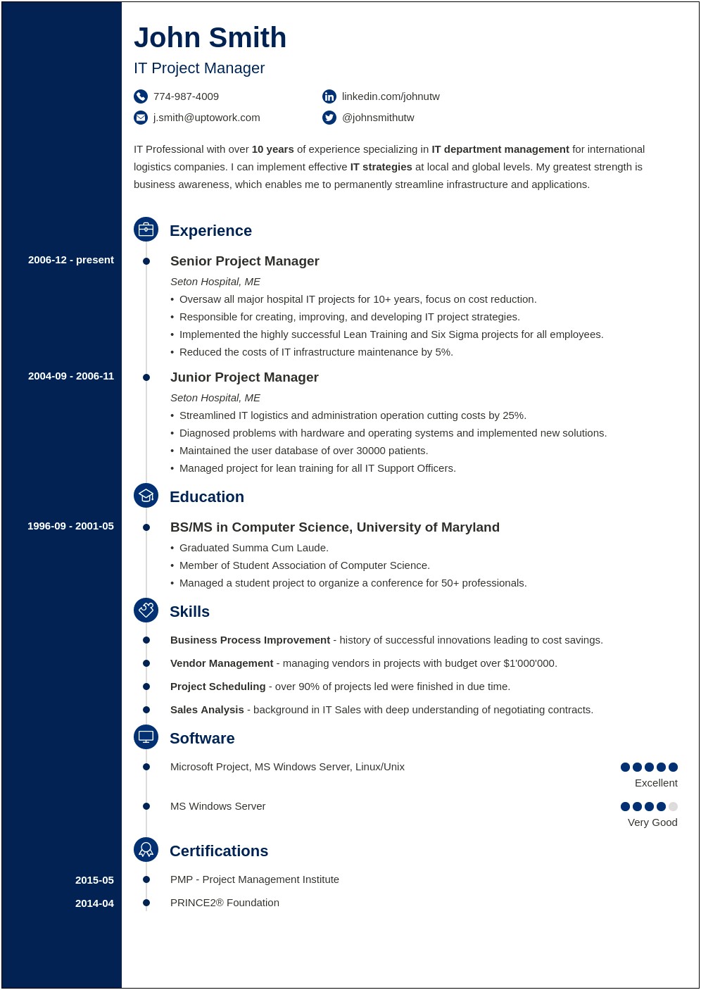 Ross School Of Business Resume Template