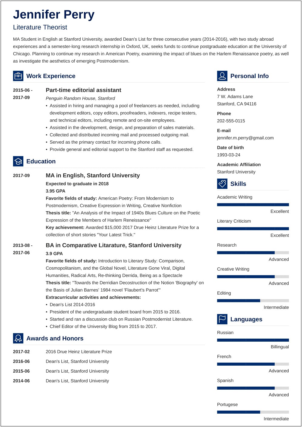 Sample Activities Resume For Scholarship Appications