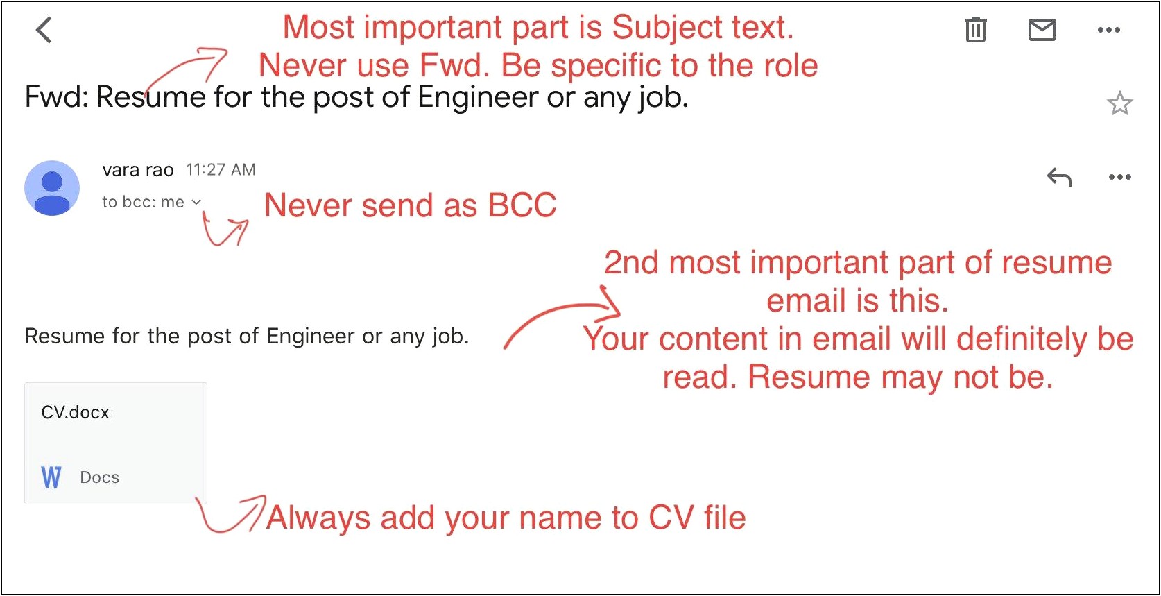 Sample Email Text For Sending Resume