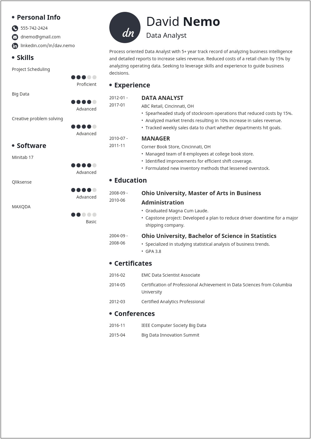 Sample Entry Level Data Analyst Job Resumes