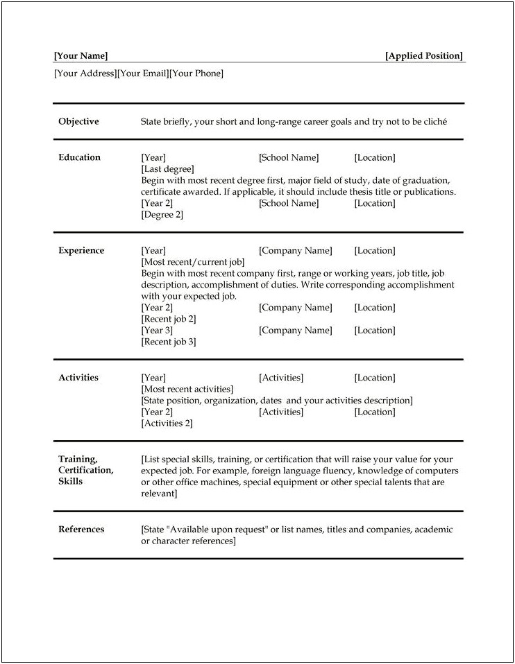 Sample List Office Equipment Skills For Resume