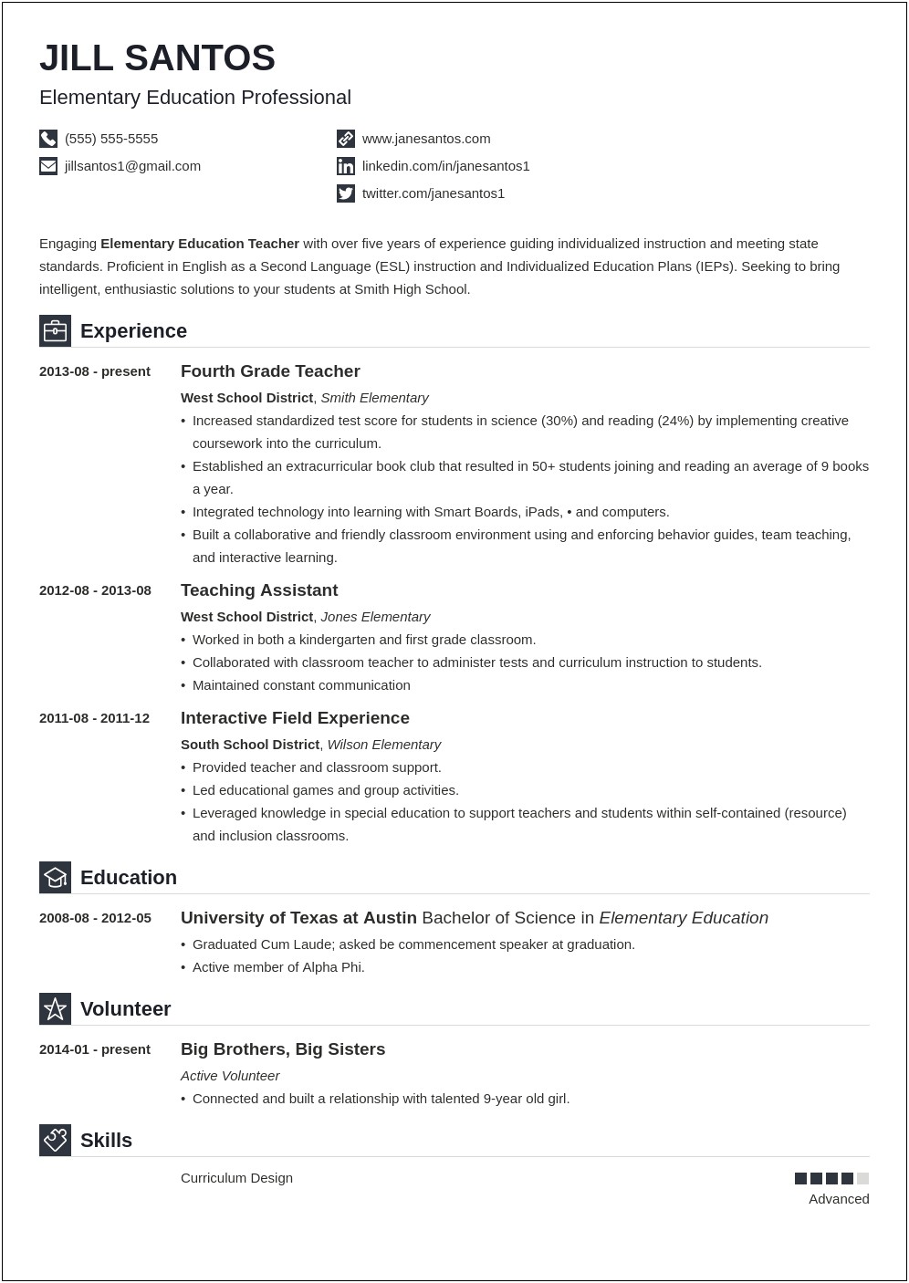 Sample Objective For Resume For Teacher