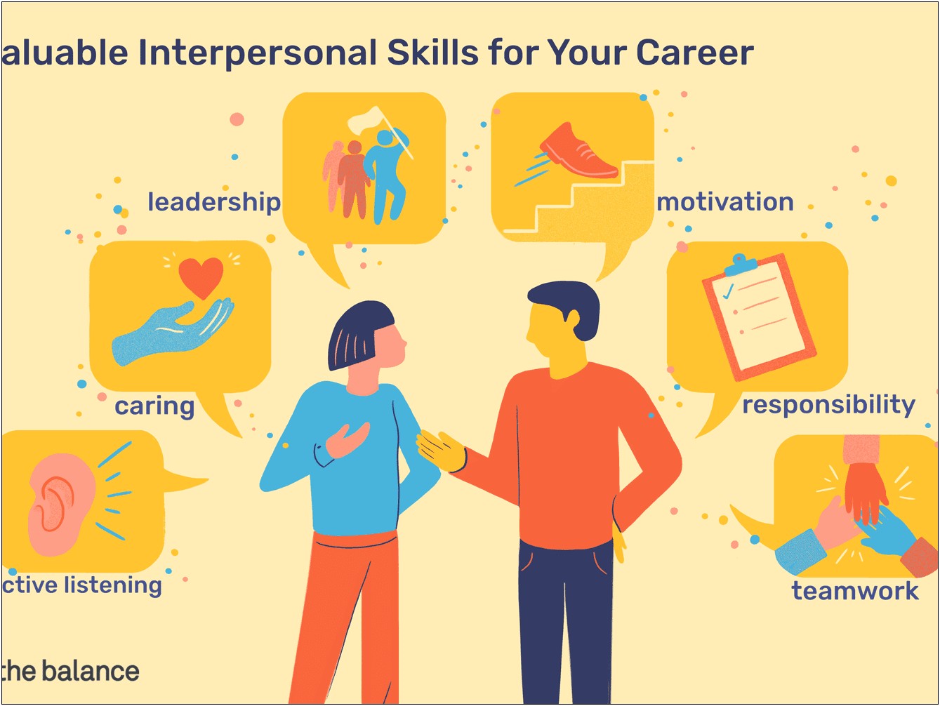 Sample Of Interpersonal Skills On Resume