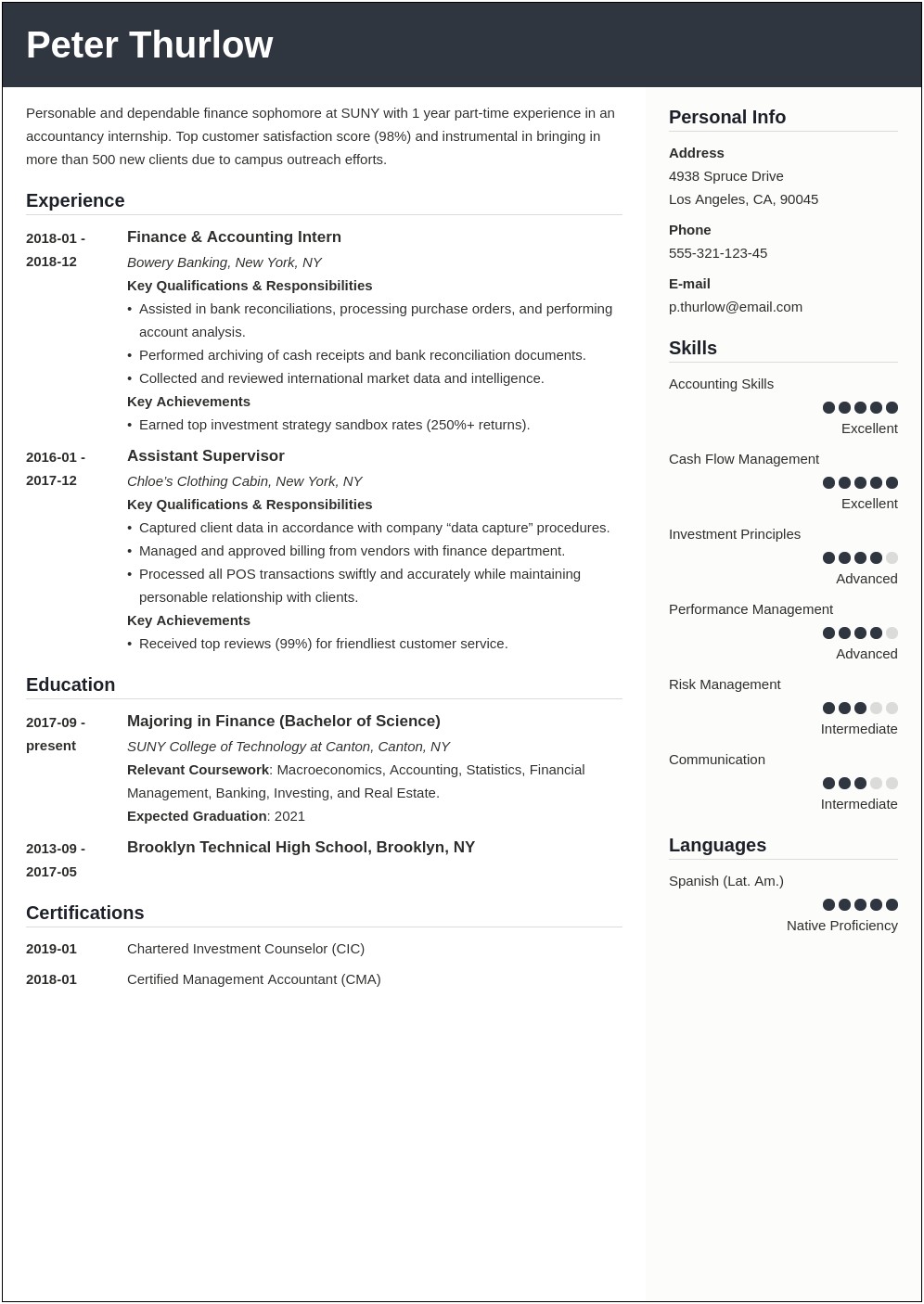 Sample Of Nested Resume For Grad Student Intership