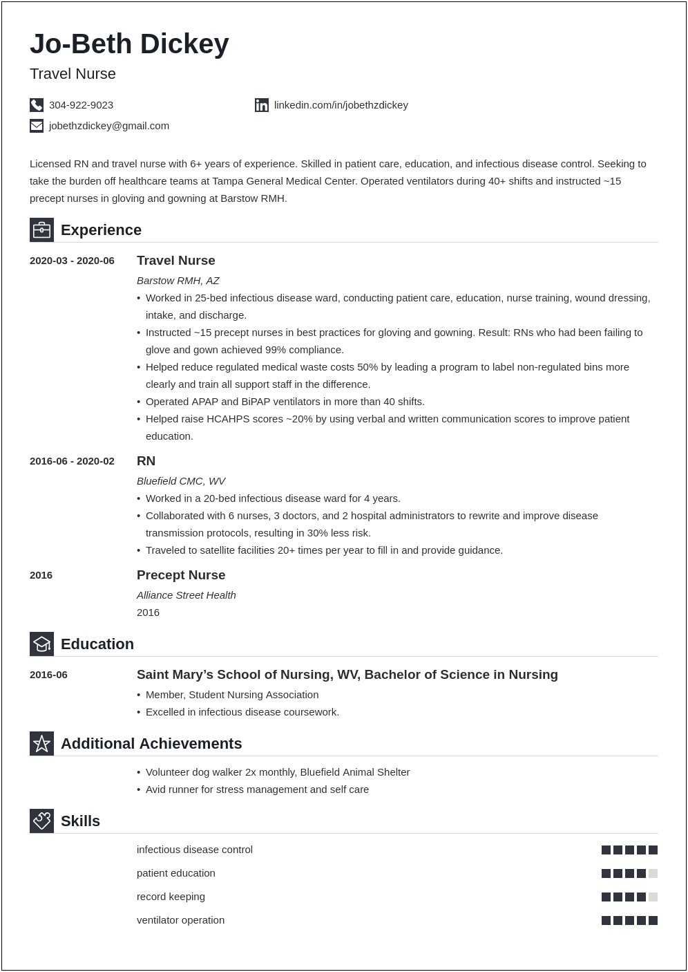 Sample Of Resume Objectives For Rns
