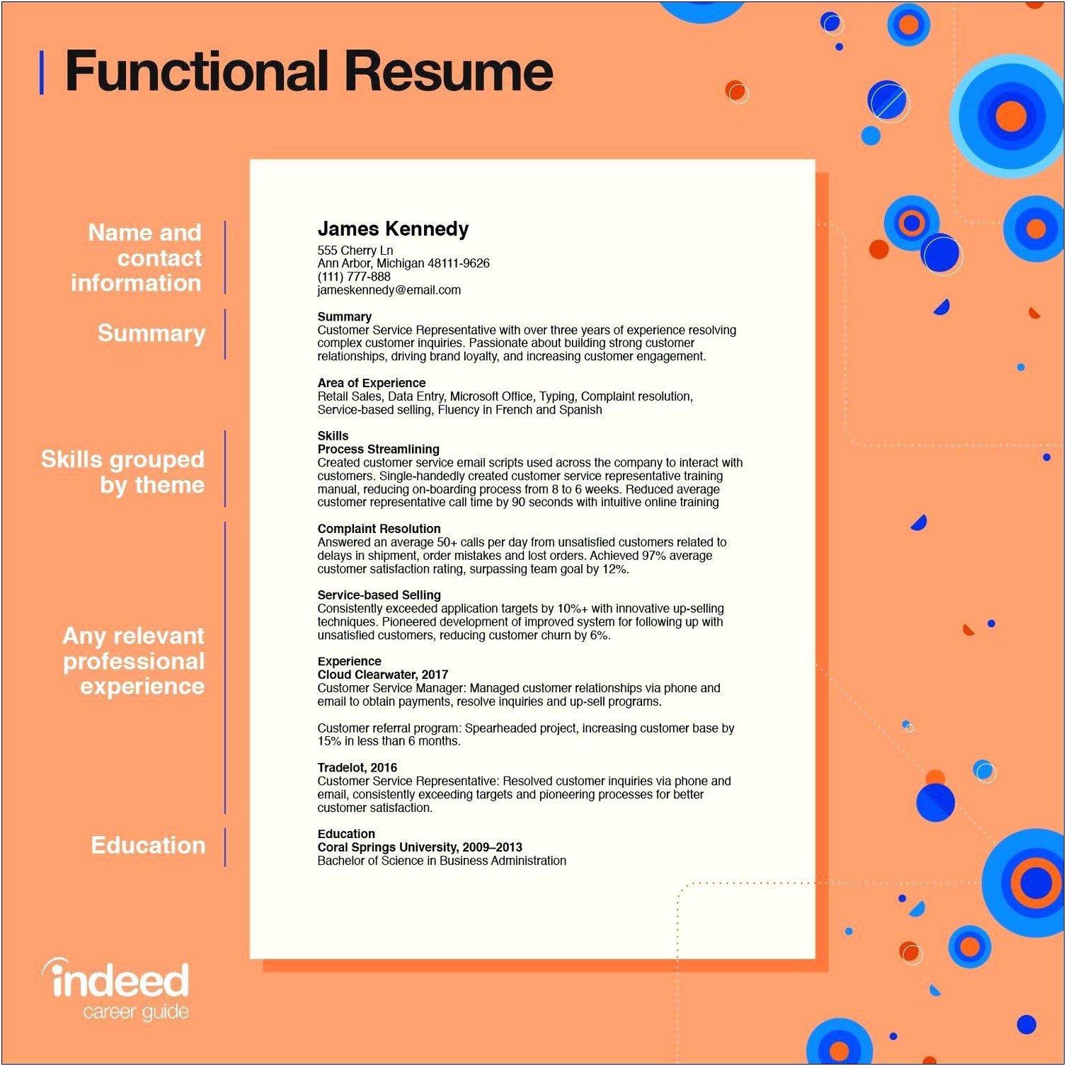 Sample Of Technical Skills In Resume