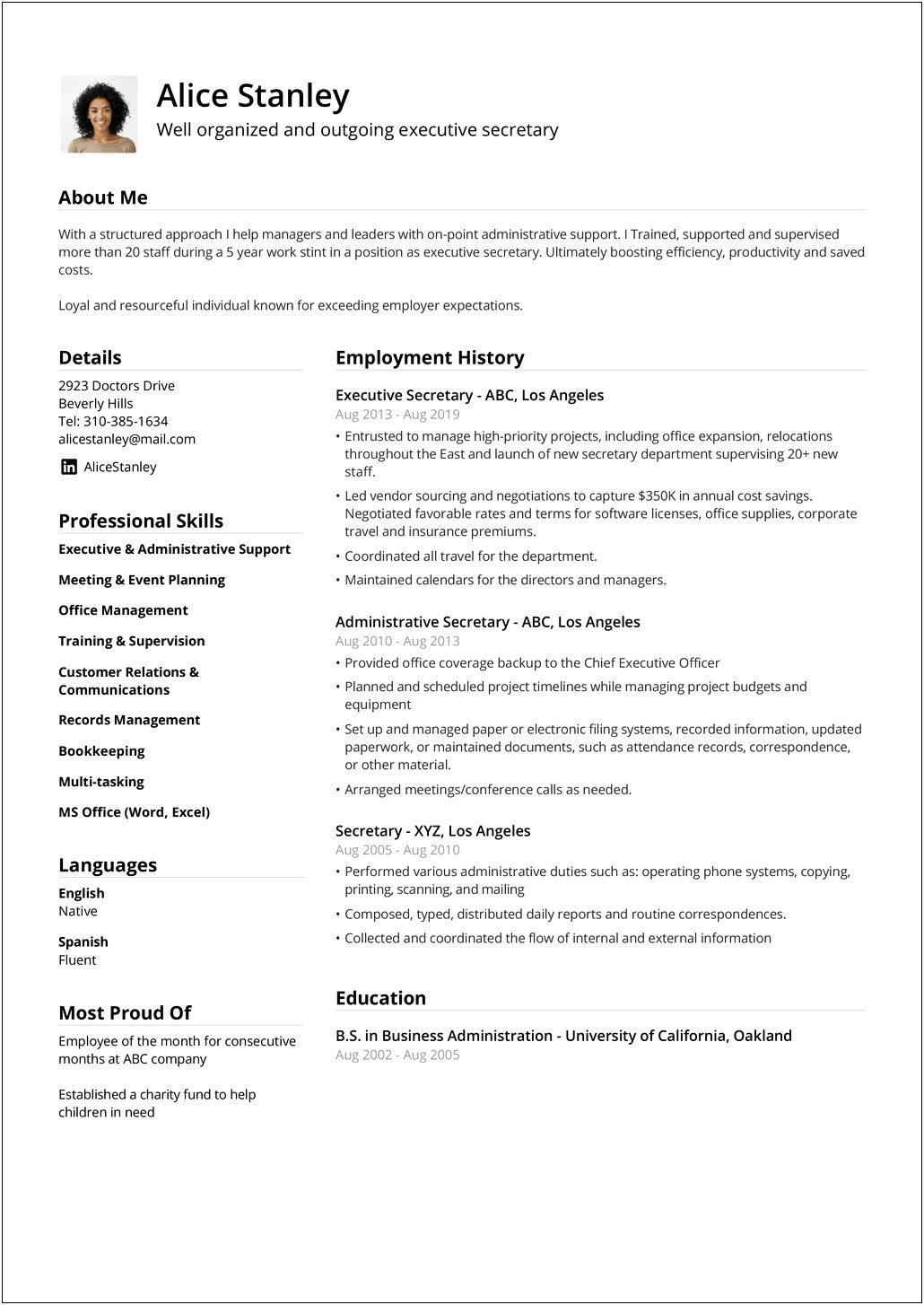 Sample Professional Resume For A Magnet Program Director