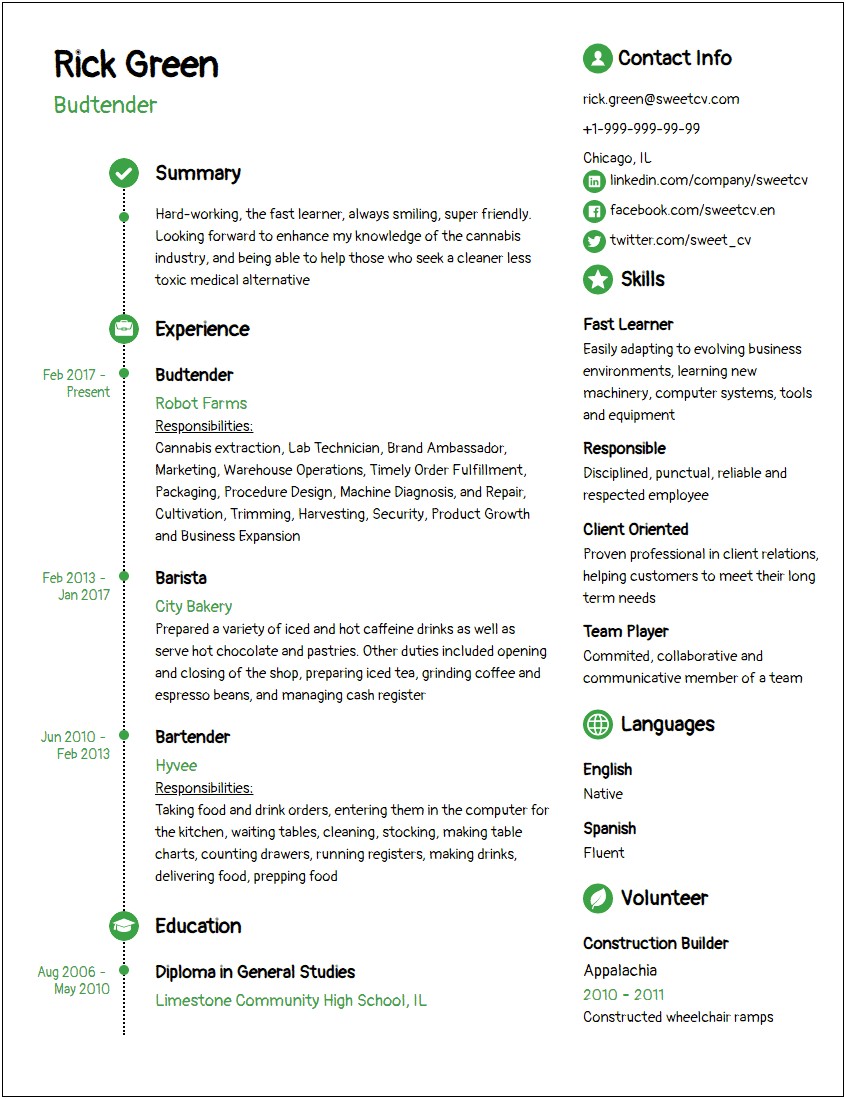 Sample Resume And Cover Letter Cannabis