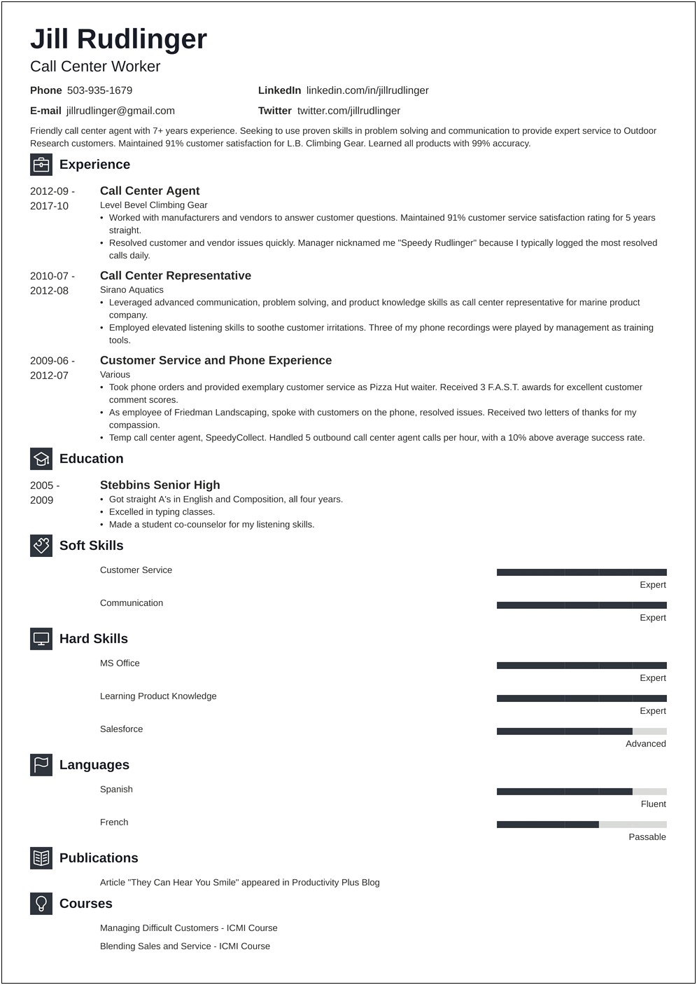 Sample Resume Call Center Agent No Technical