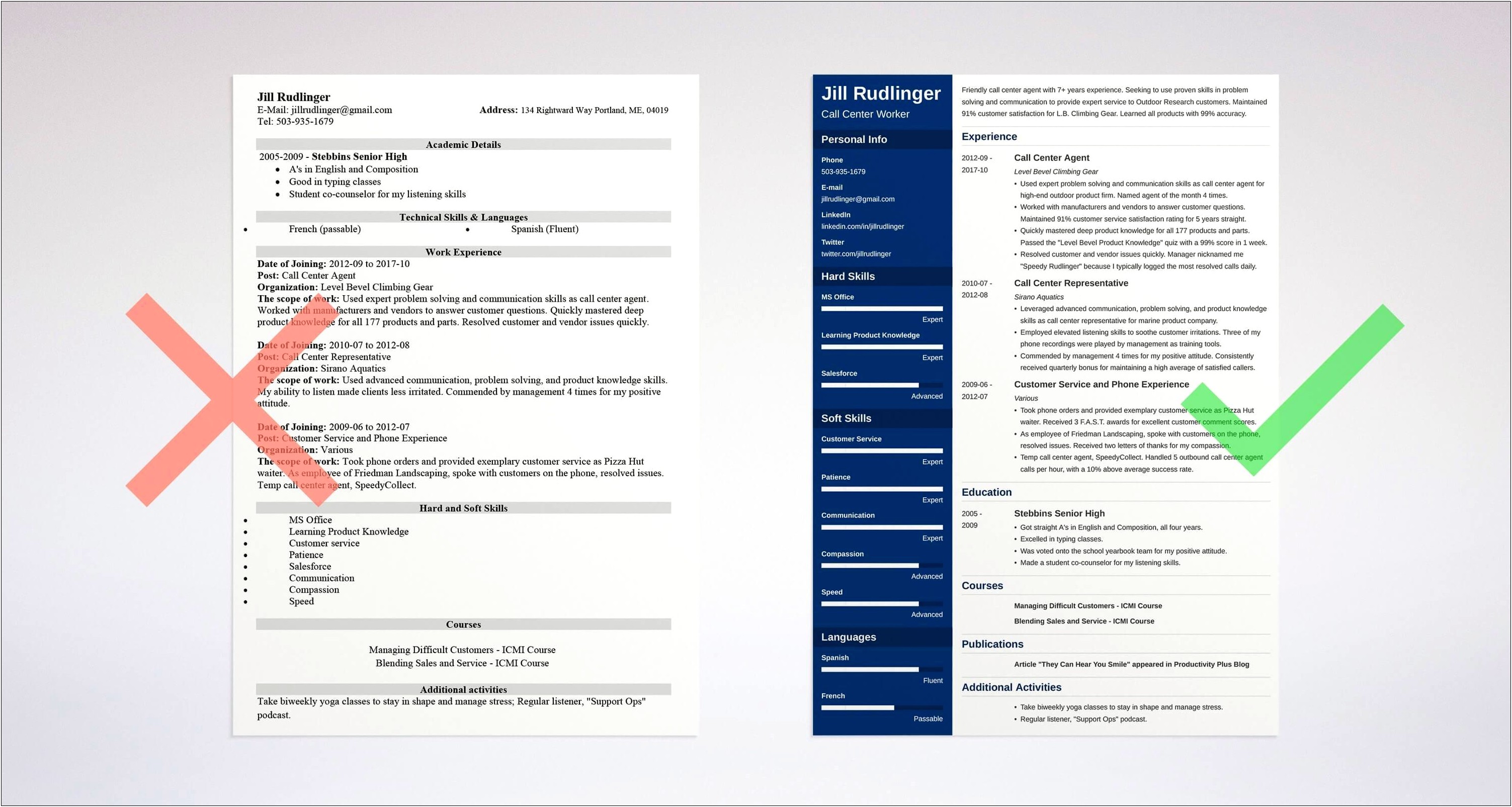 Sample Resume Call Center Agent No Work Experience