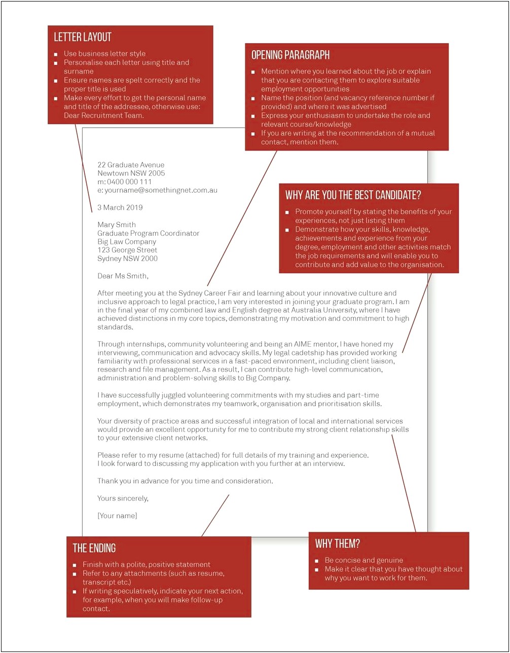 Sample Resume Cover Letter For Job Fair