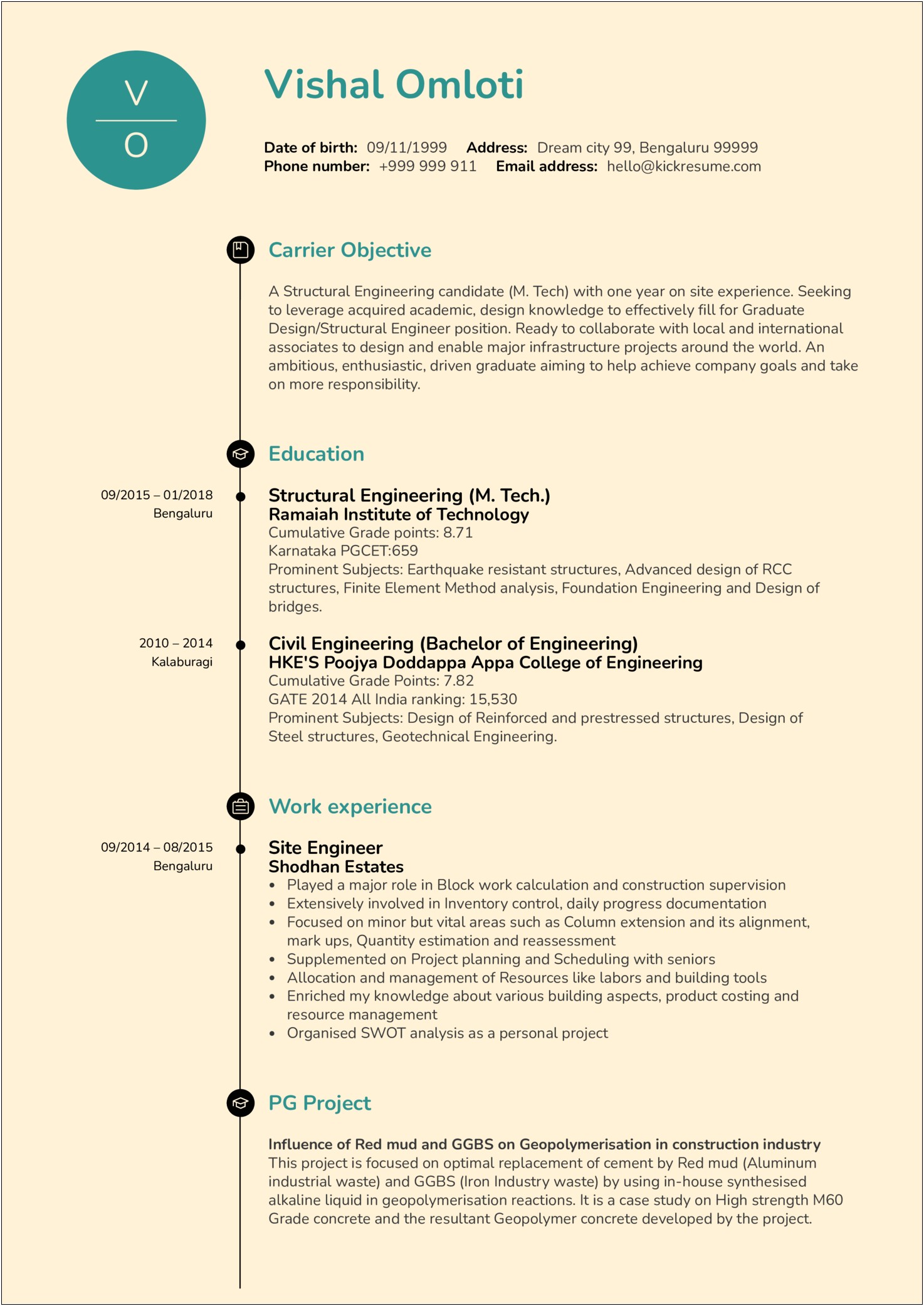 Sample Resume Electrical Estimation Engineer Cv