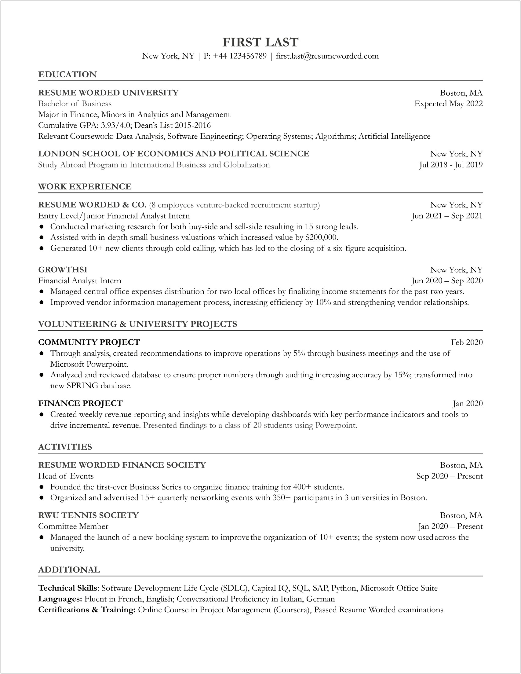 Sample Resume Entry Level Including Internships