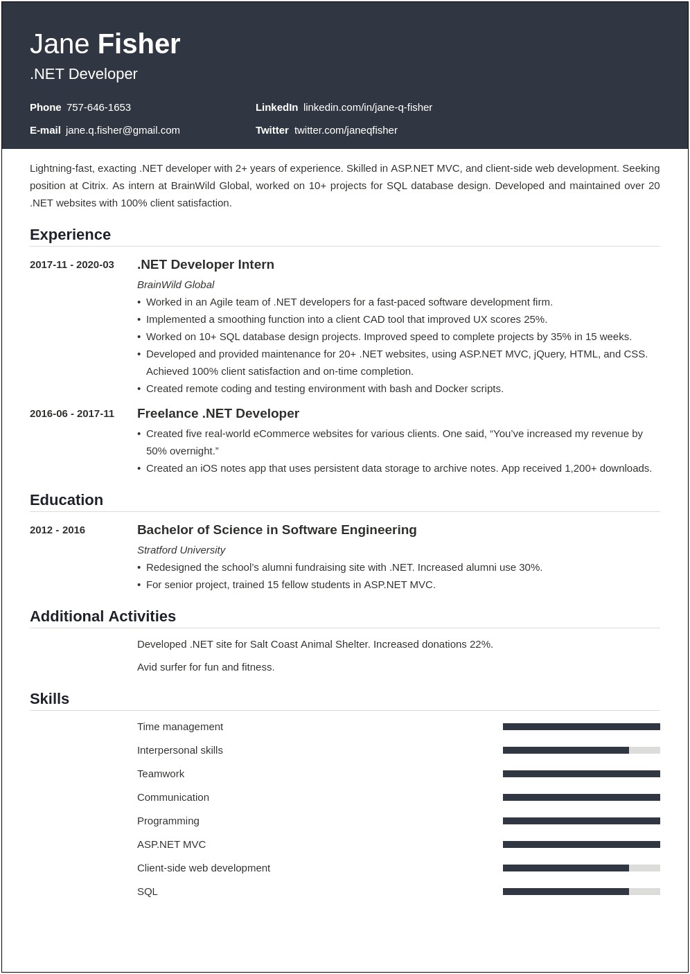 Sample Resume For 2 Years Experienced Net Developer