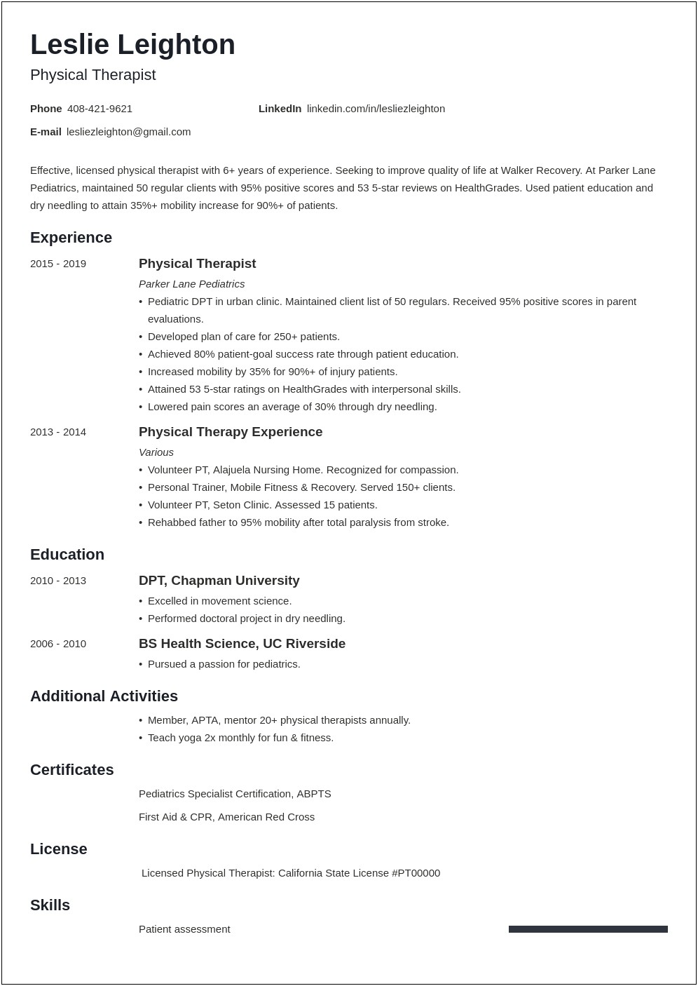 Sample Resume For A Rehab Manager Position