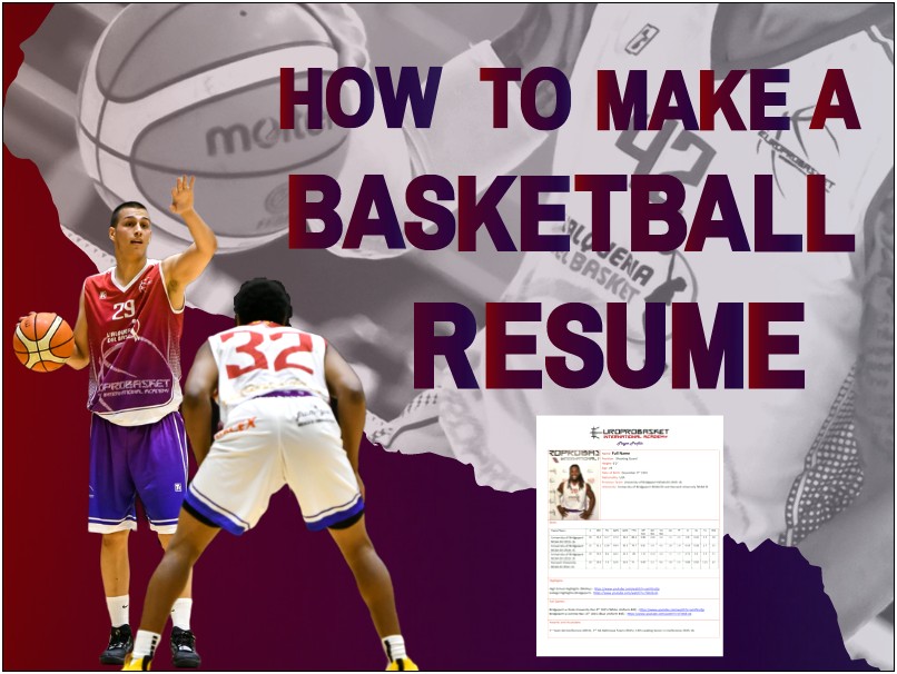 Sample Resume For Basketball Coaching Position
