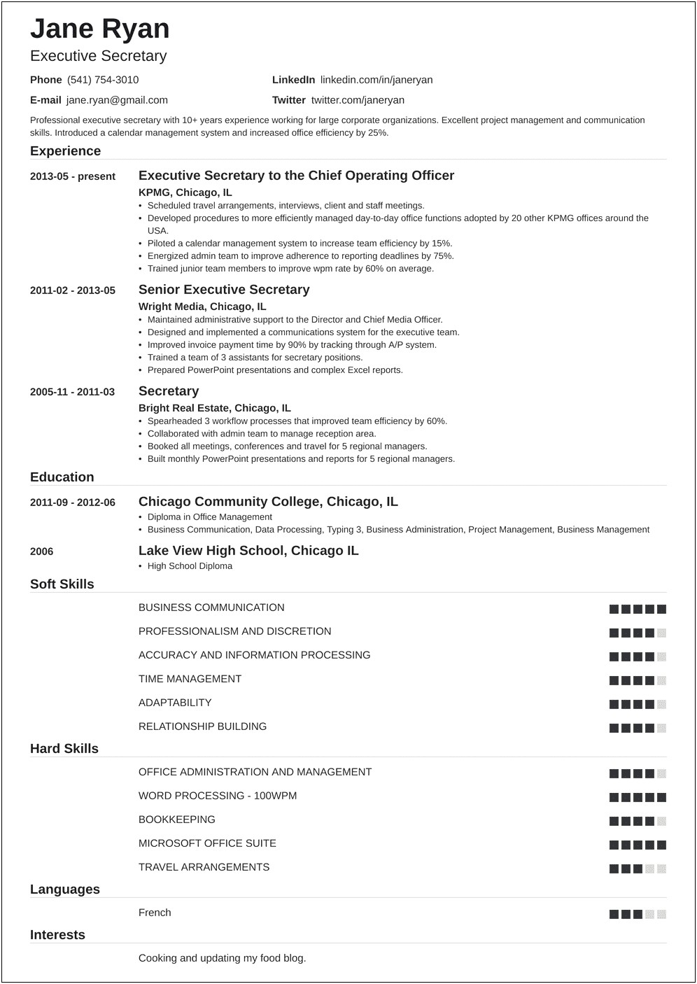 Sample Resume For Company Secretary Students