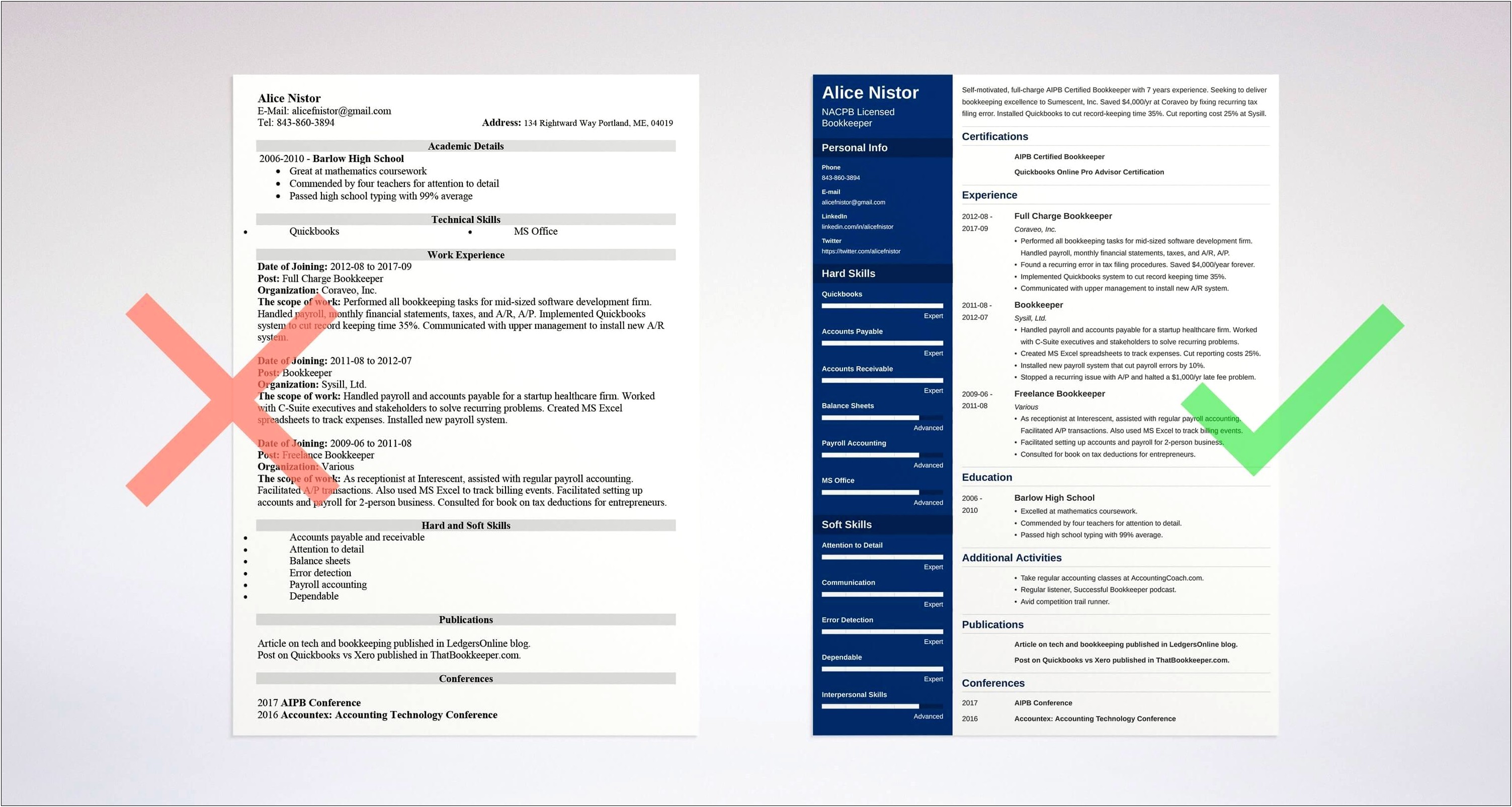 Sample Resume For Entry Level Bookkeeper