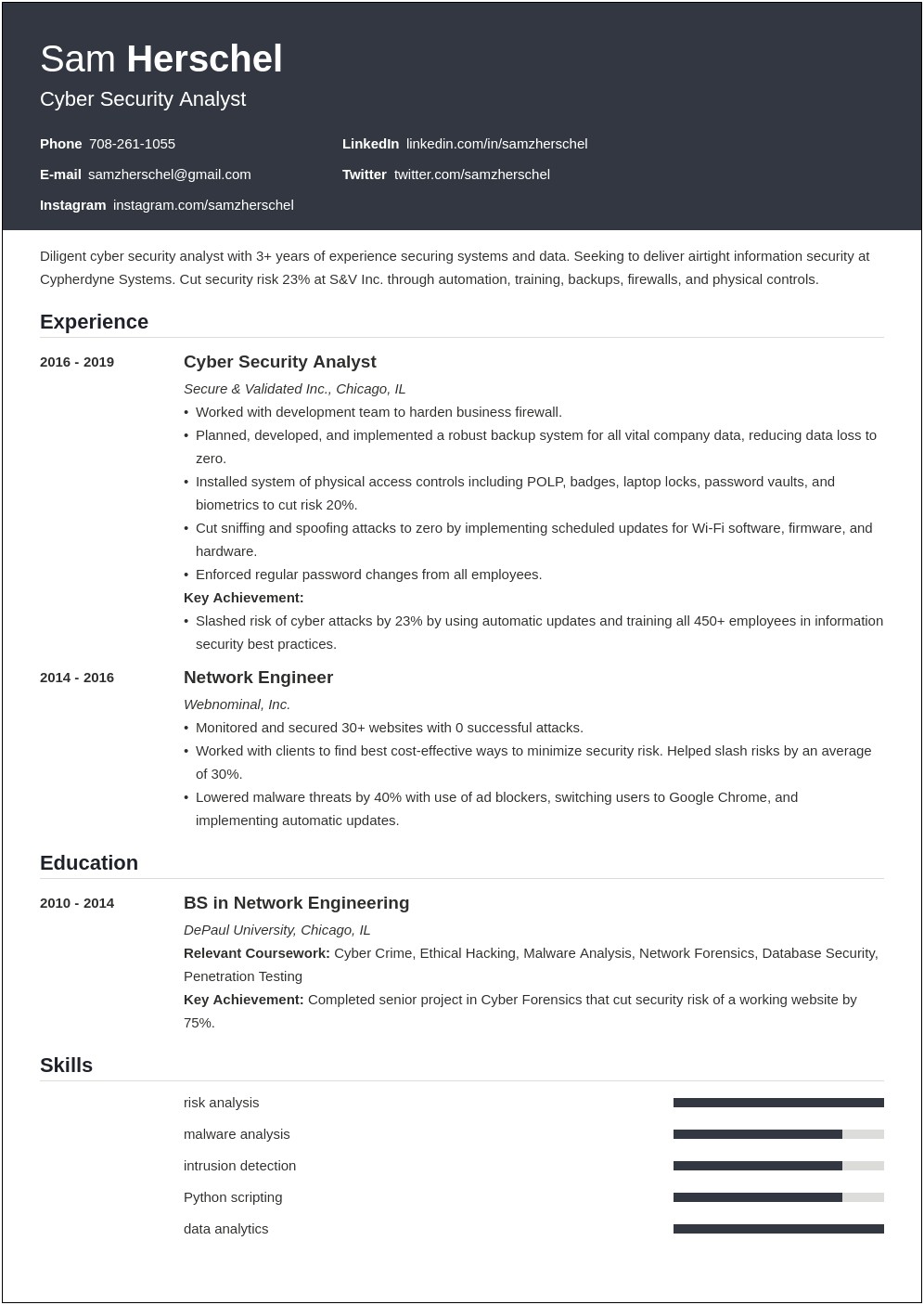 Sample Resume For Ethical Hacker Fresher