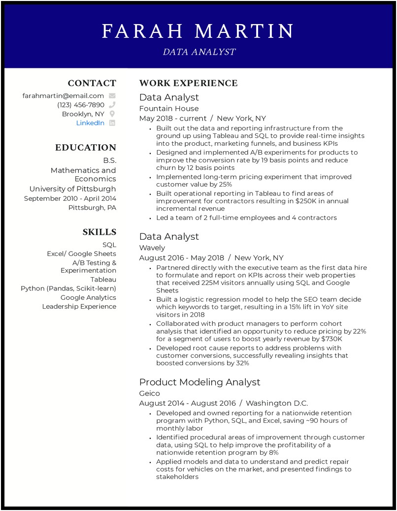Sample Resume For Experienced Data Analyst