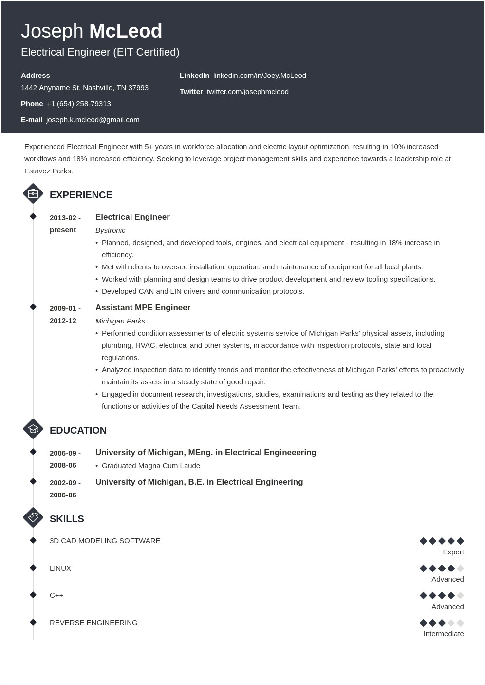 Sample Resume For Fresh Graduate Electrician