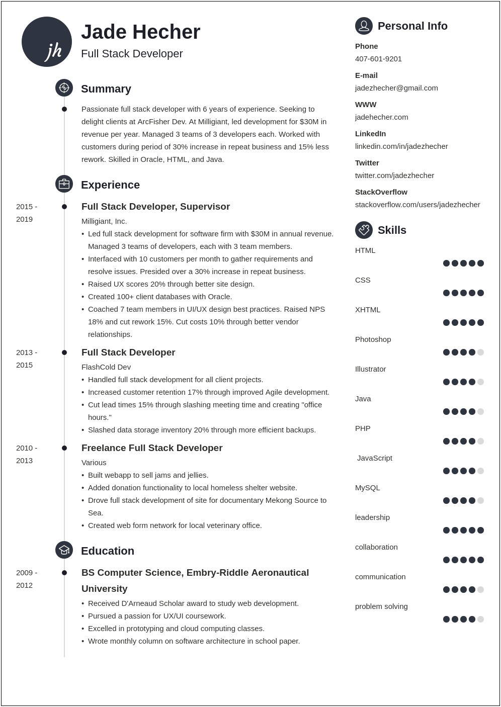 Sample Resume For Full Stack Developer