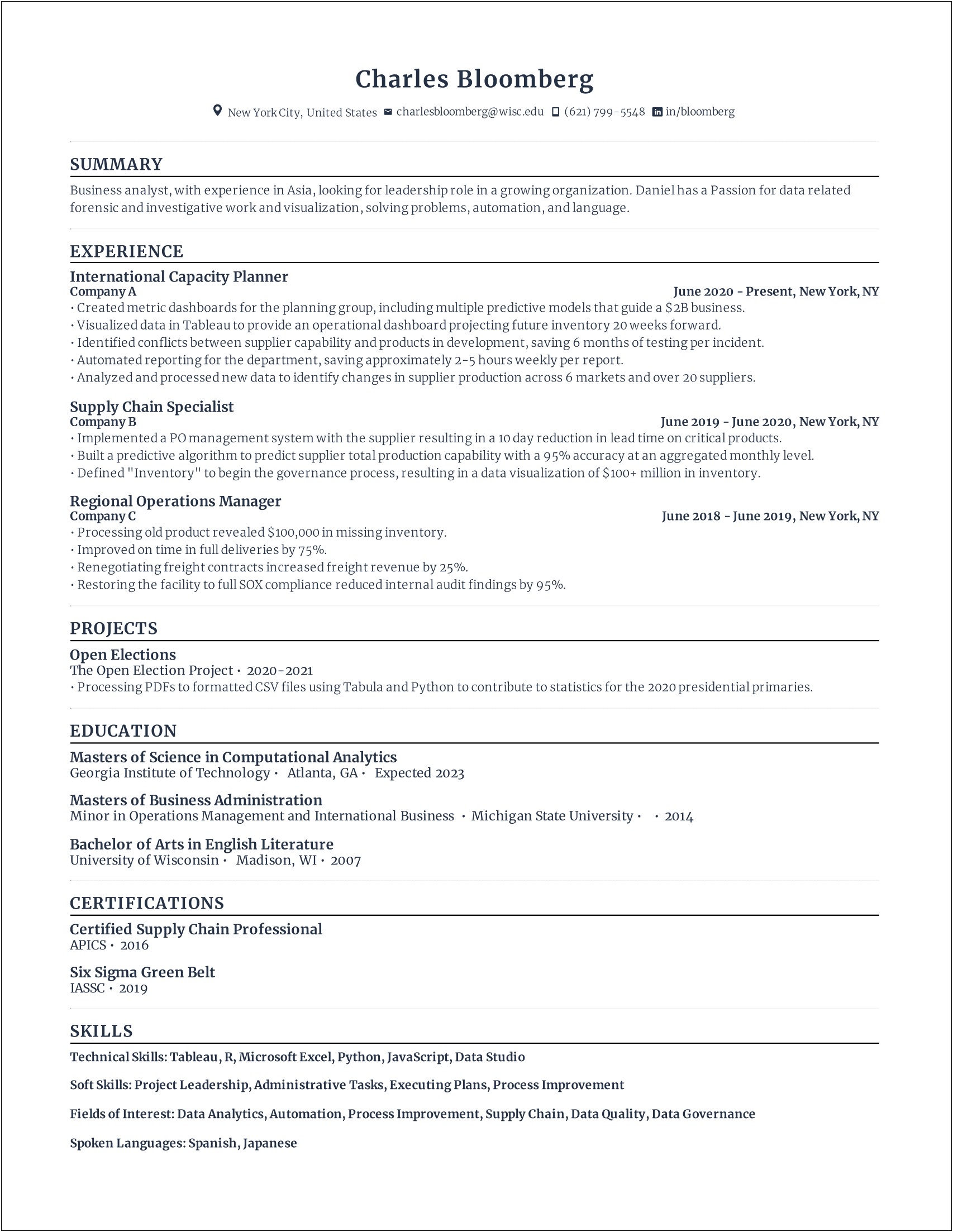 Sample Resume For Green Card Application