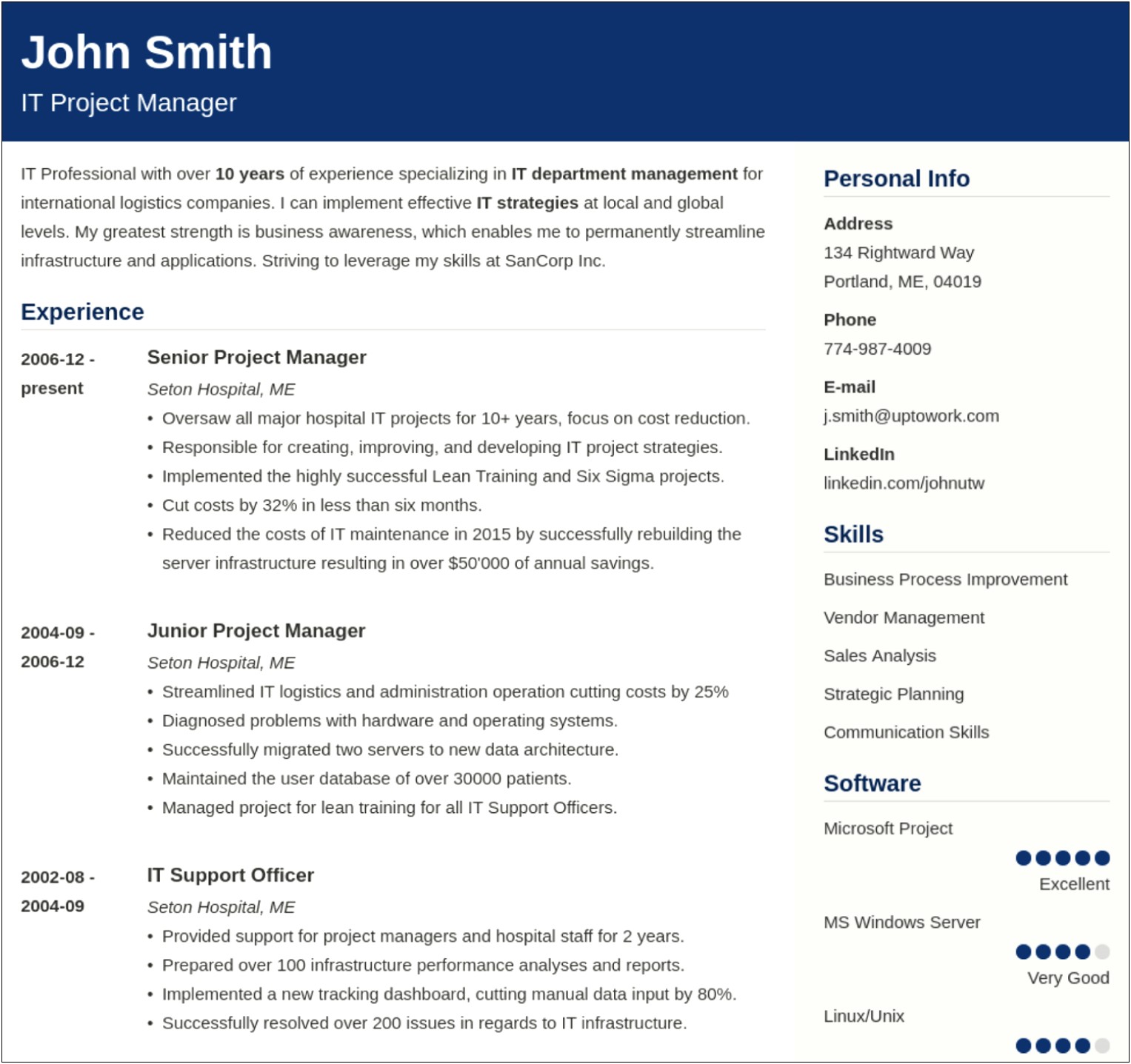 Sample Resume For Lead Patient Care Hostess Hospital
