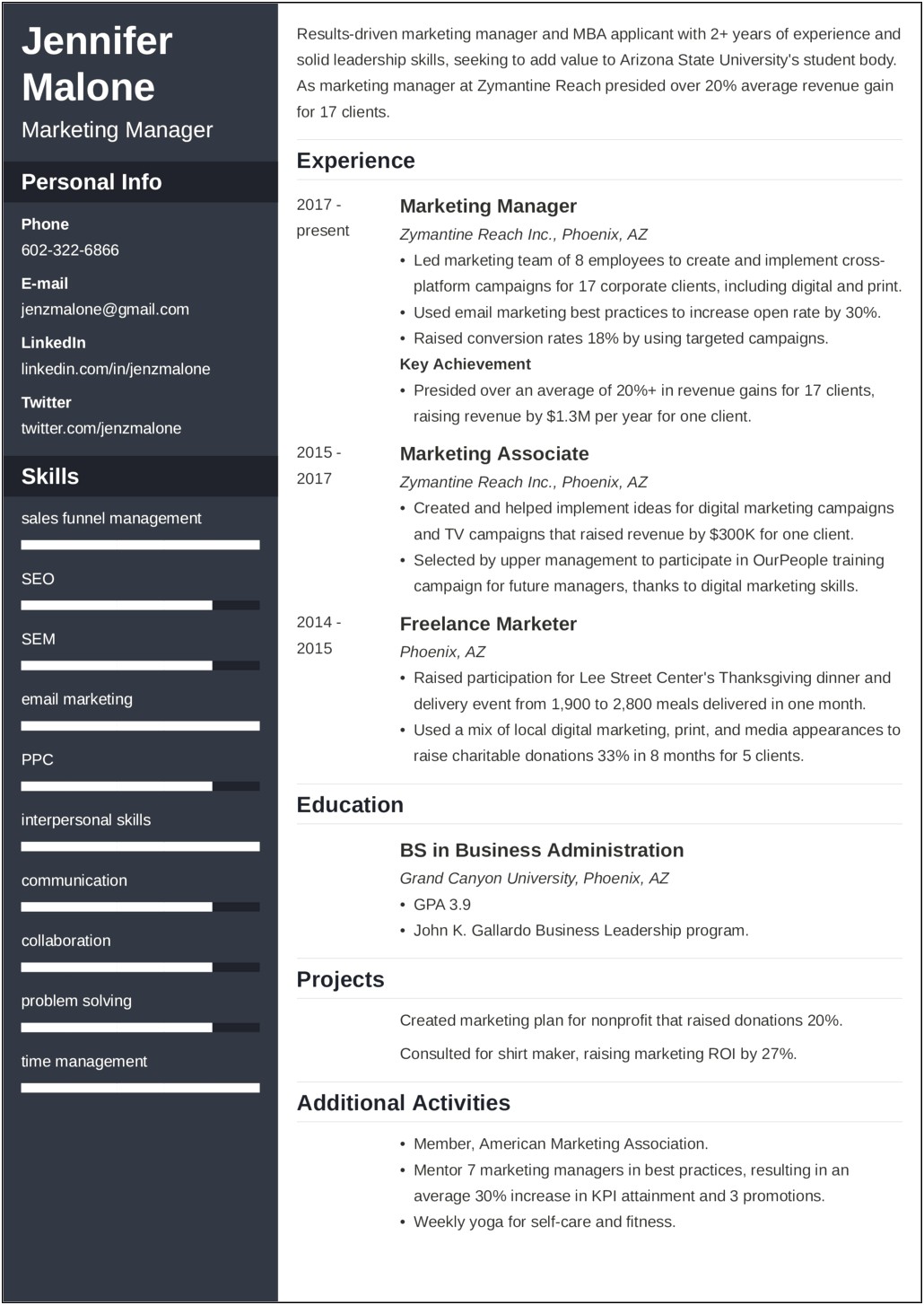 Sample Resume For Mba College Interview