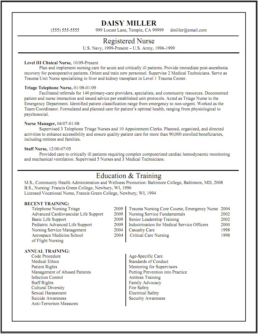 Sample Resume For Nurse Practitioner Student