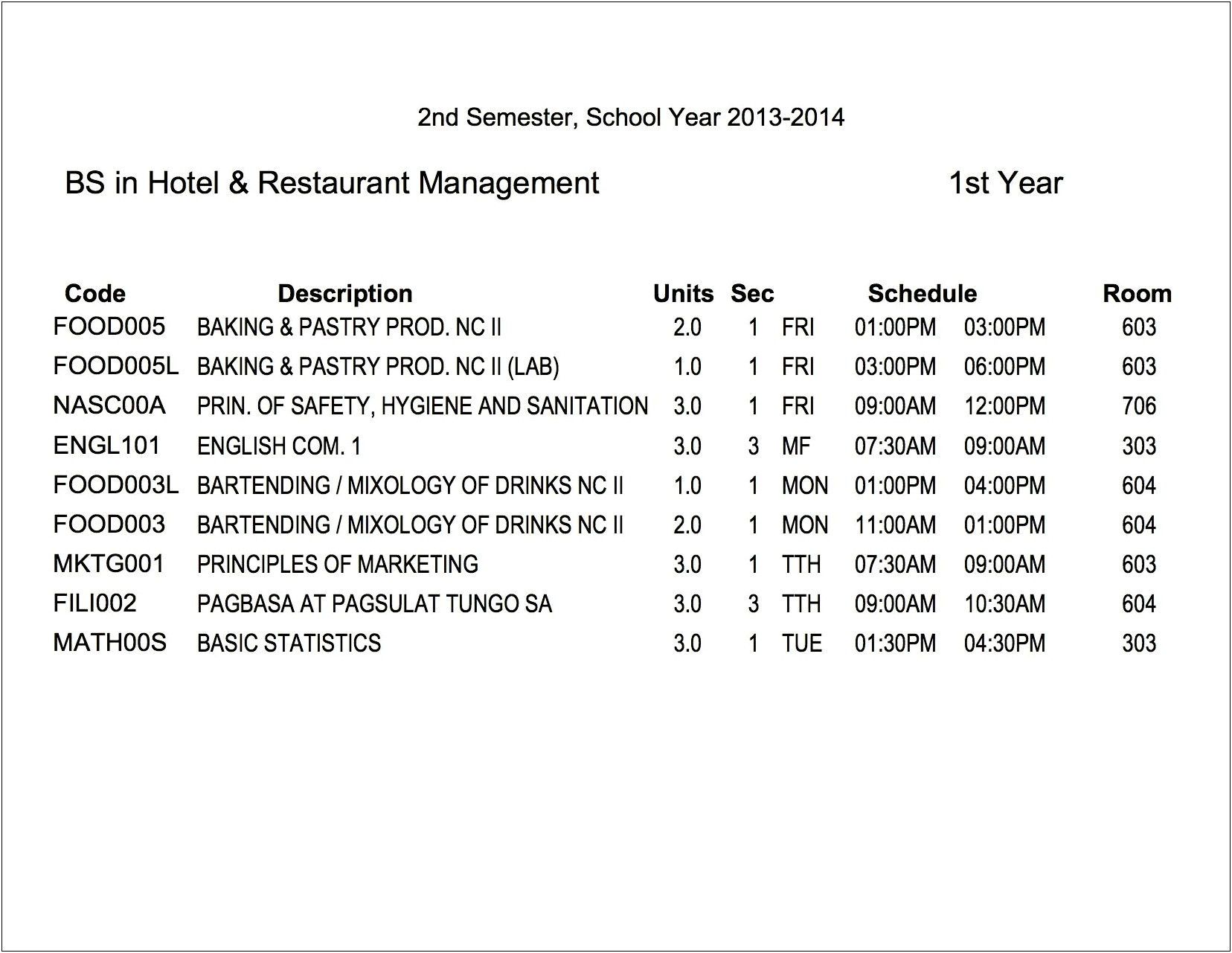 Sample Resume For Ojt Hrm Students Pdf