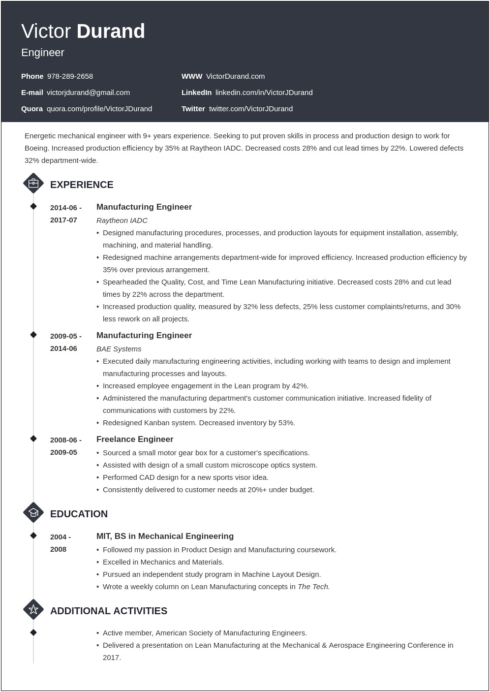 Sample Resume For One Year Experienced Engineer