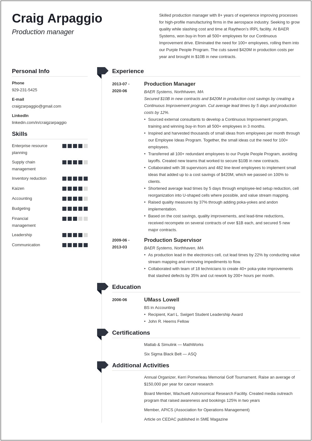 Sample Resume For Print Production Manager