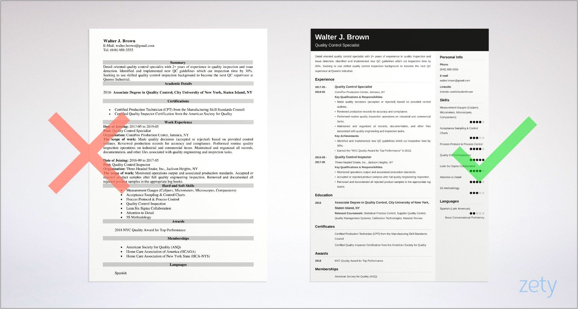 Sample Resume For Quality Control Position