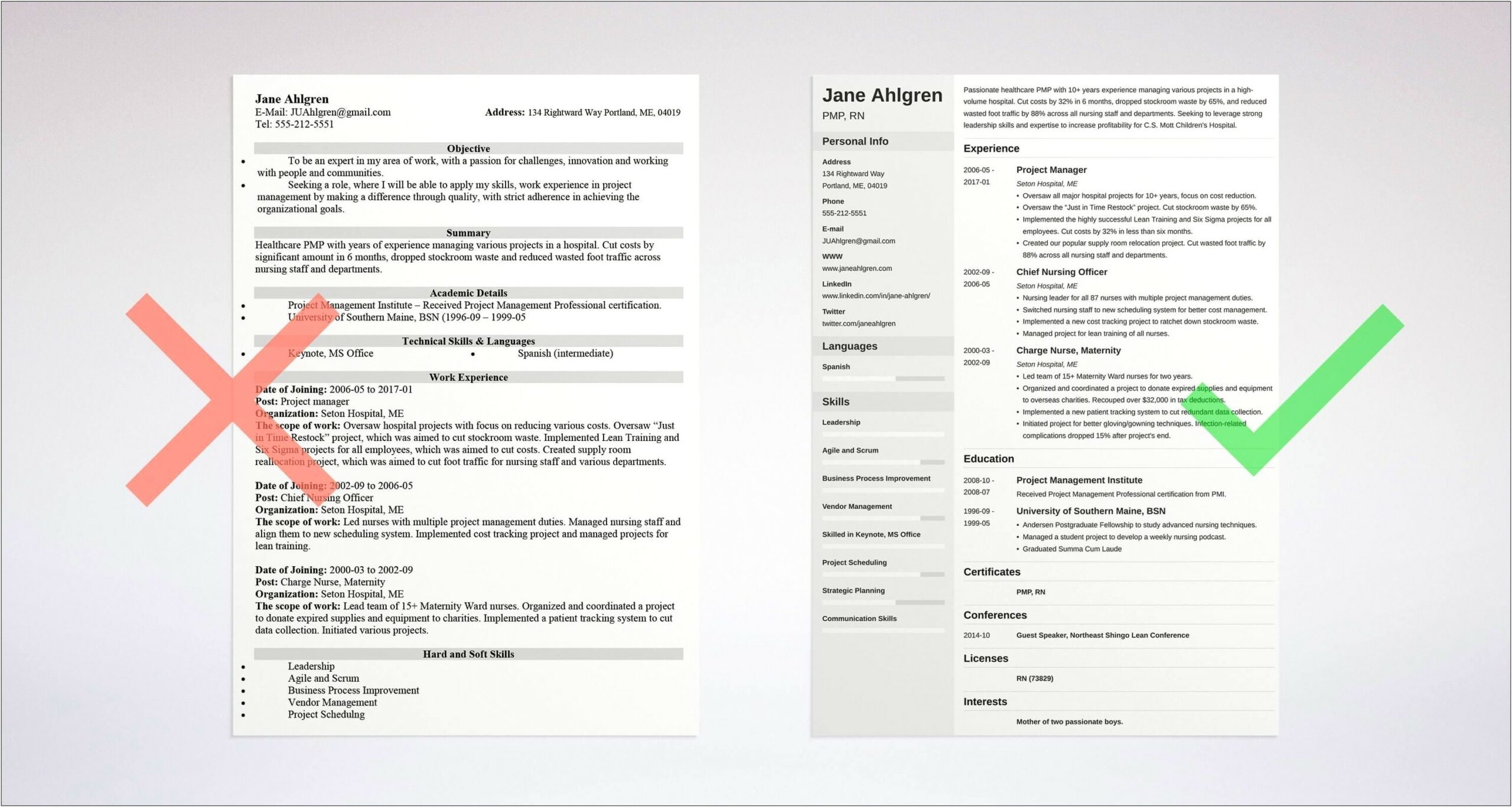 Sample Resume For Replenishment Team Member