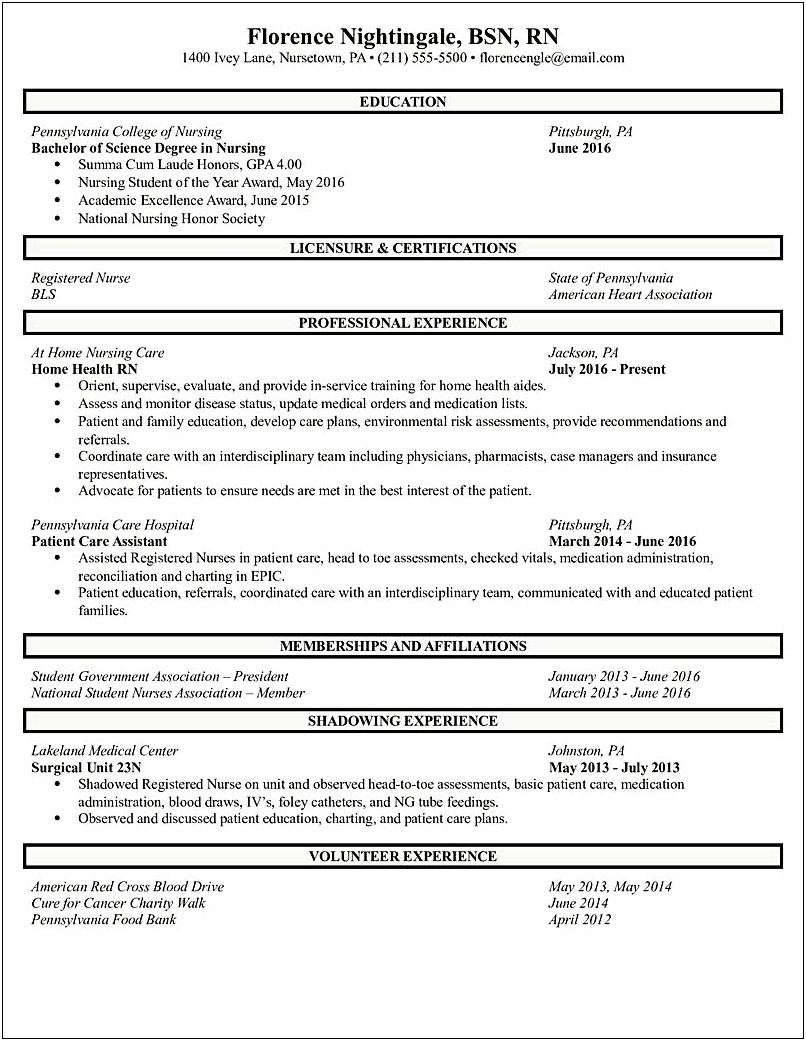 Sample Resume For Rn Entry Level