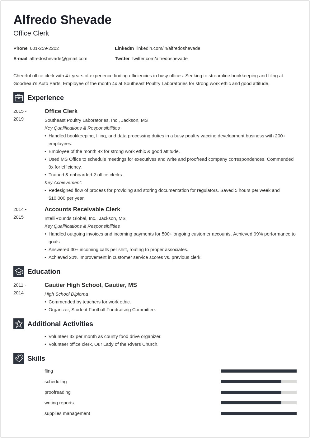 Sample Resume For School Office Clerk